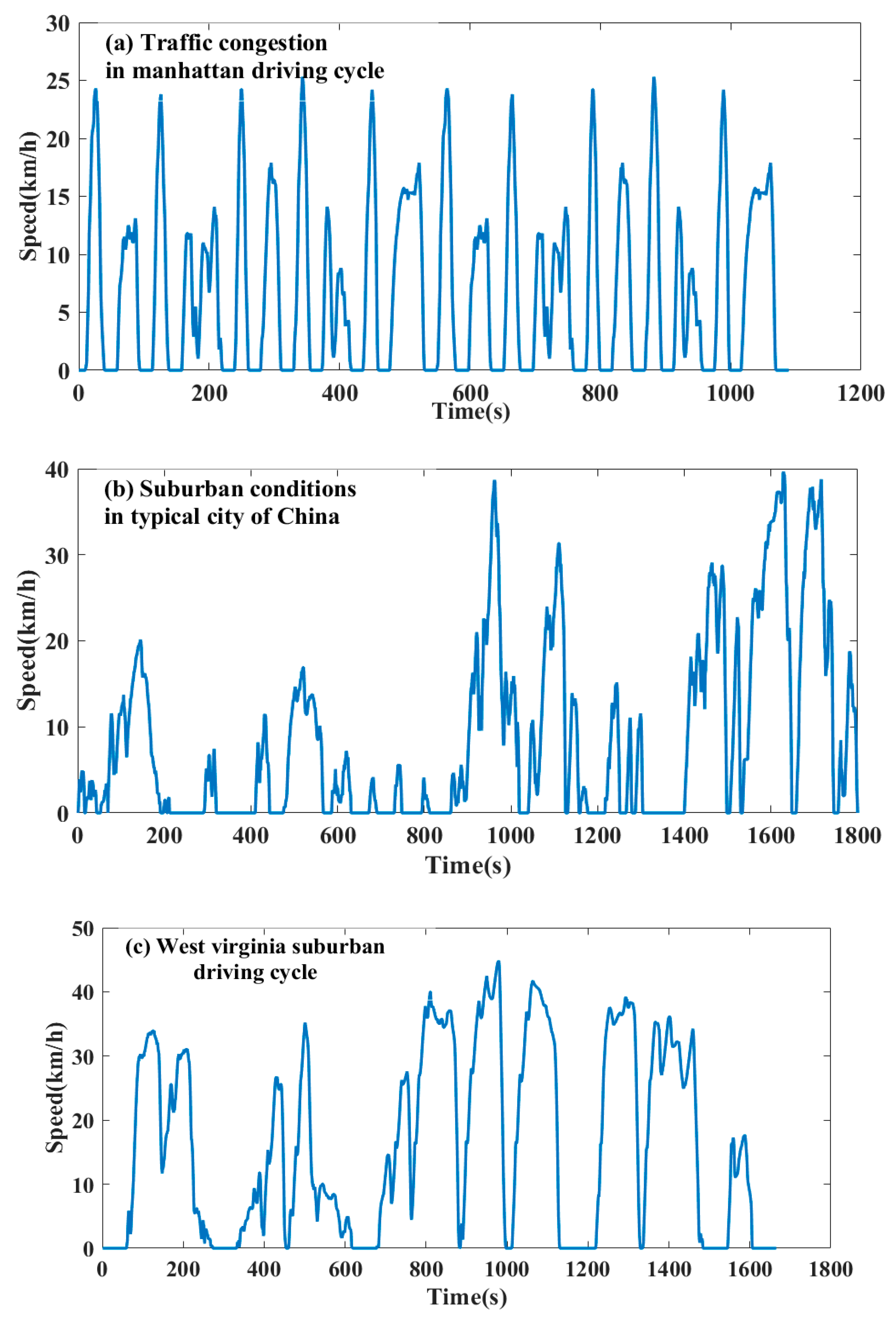 Applsci 11 08218 g006