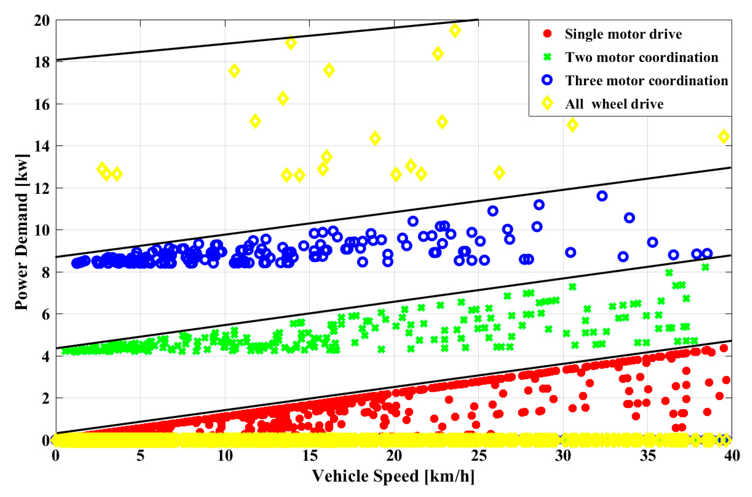 Applsci 11 08218 g007