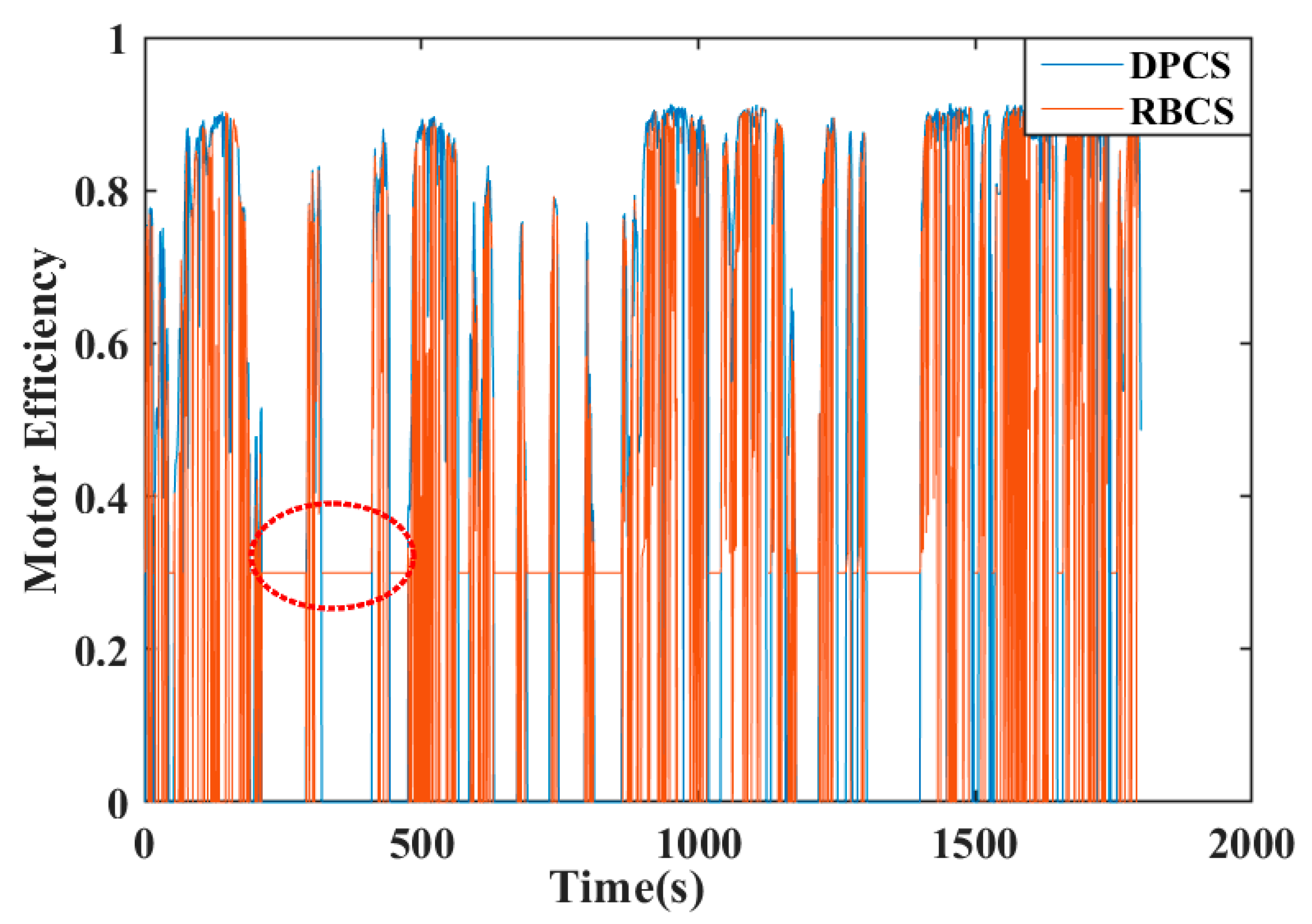 Applsci 11 08218 g011