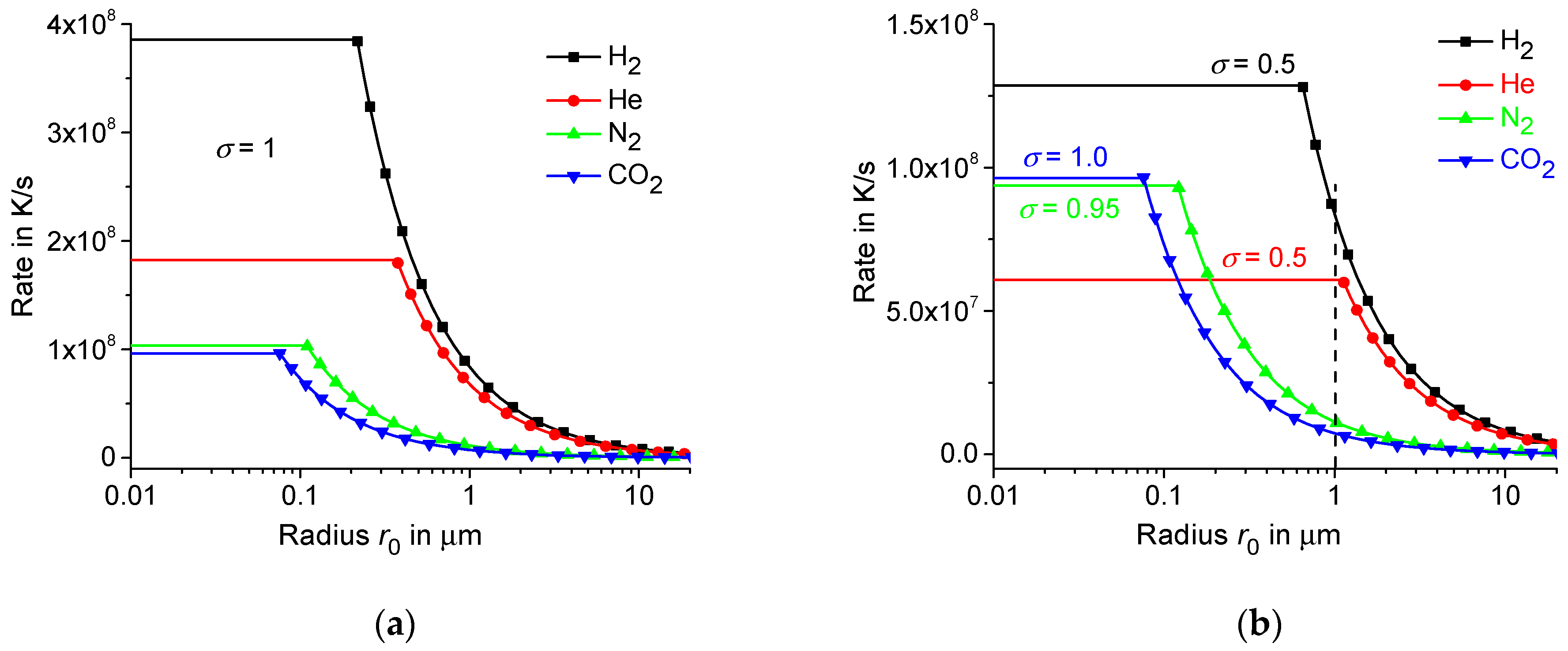 Applsci 11 08224 g002