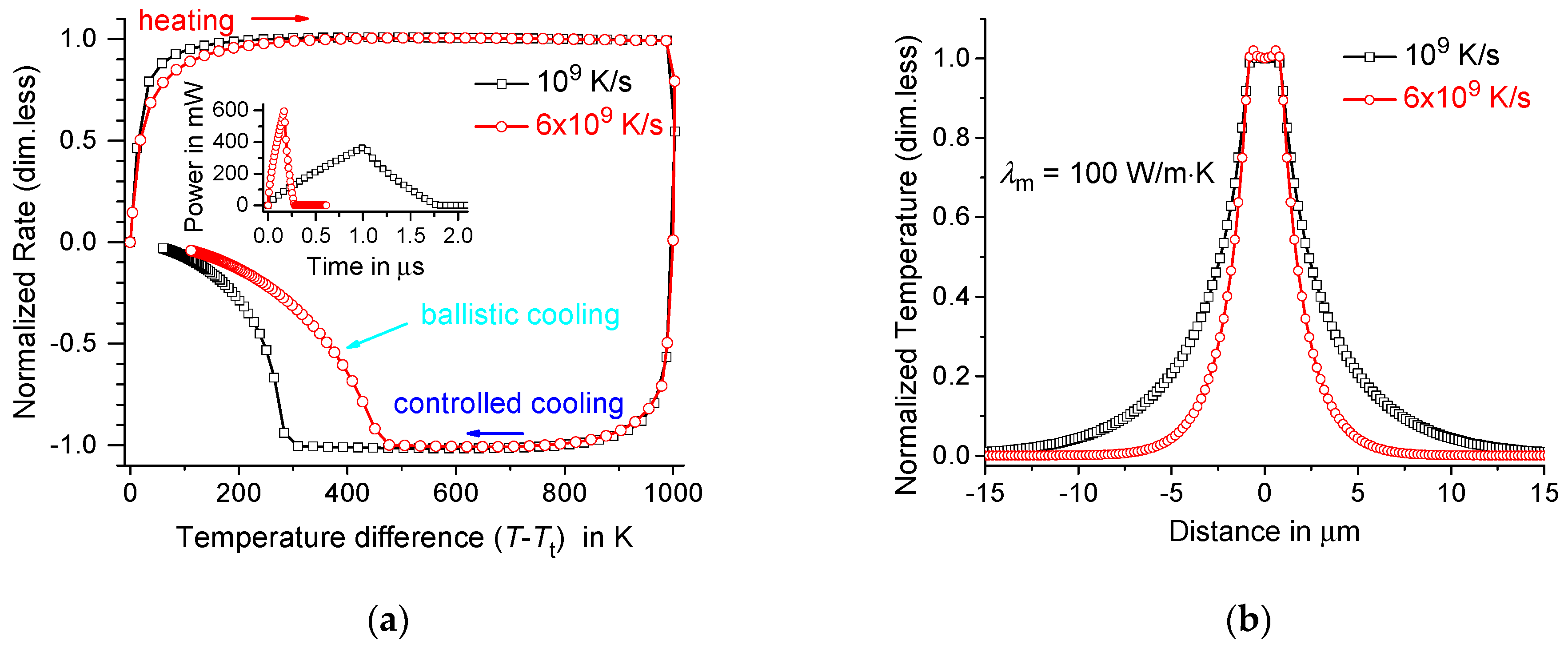 Applsci 11 08224 g004
