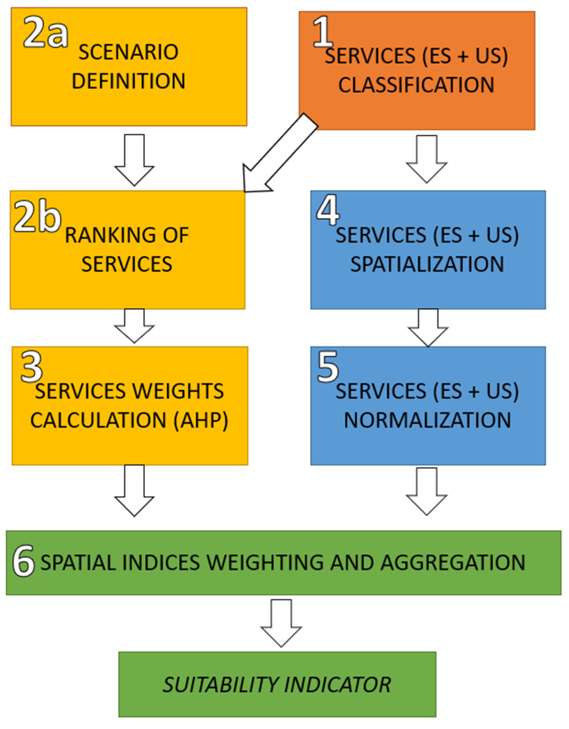 Applsci 11 08232 g002