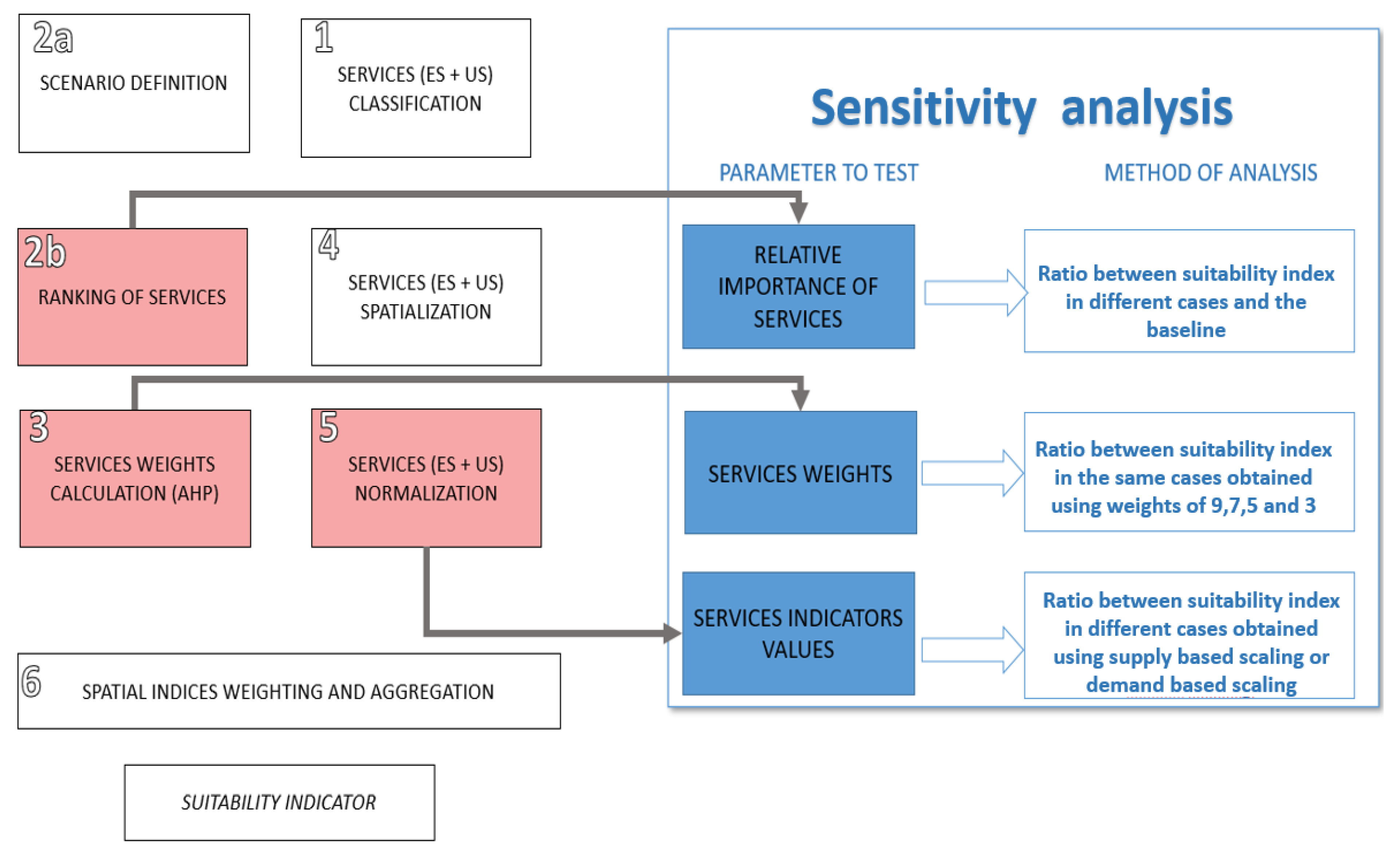 Applsci 11 08232 g003