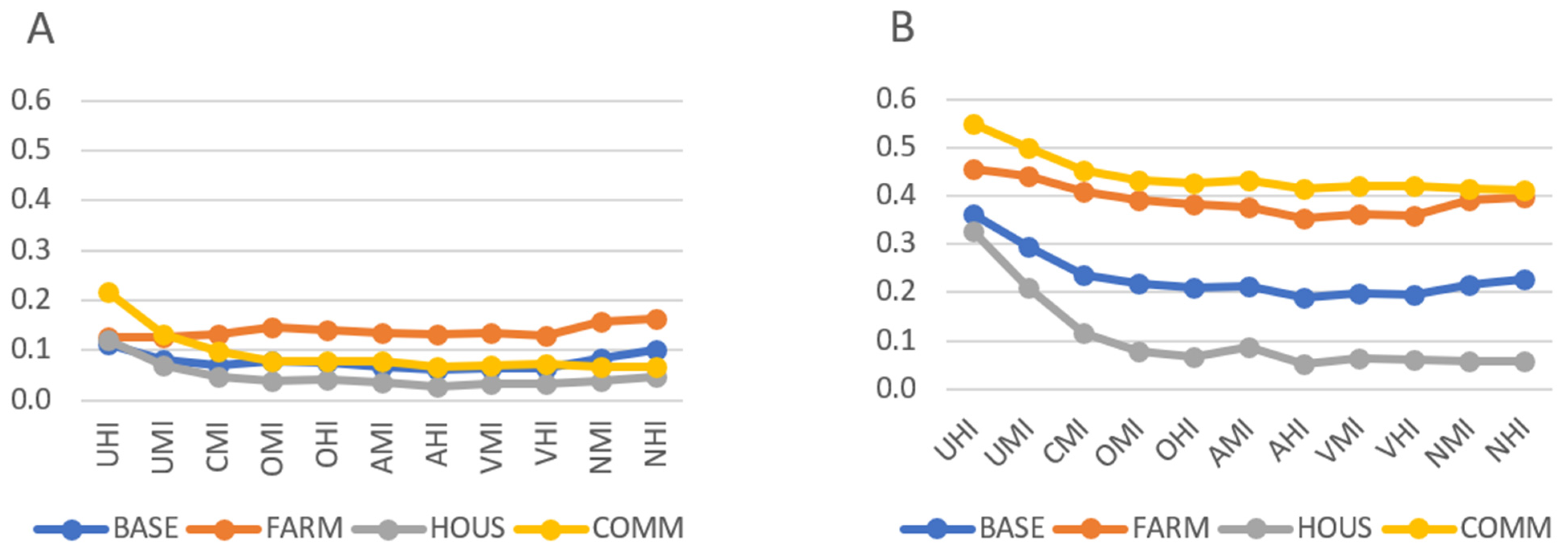Applsci 11 08232 g005a
