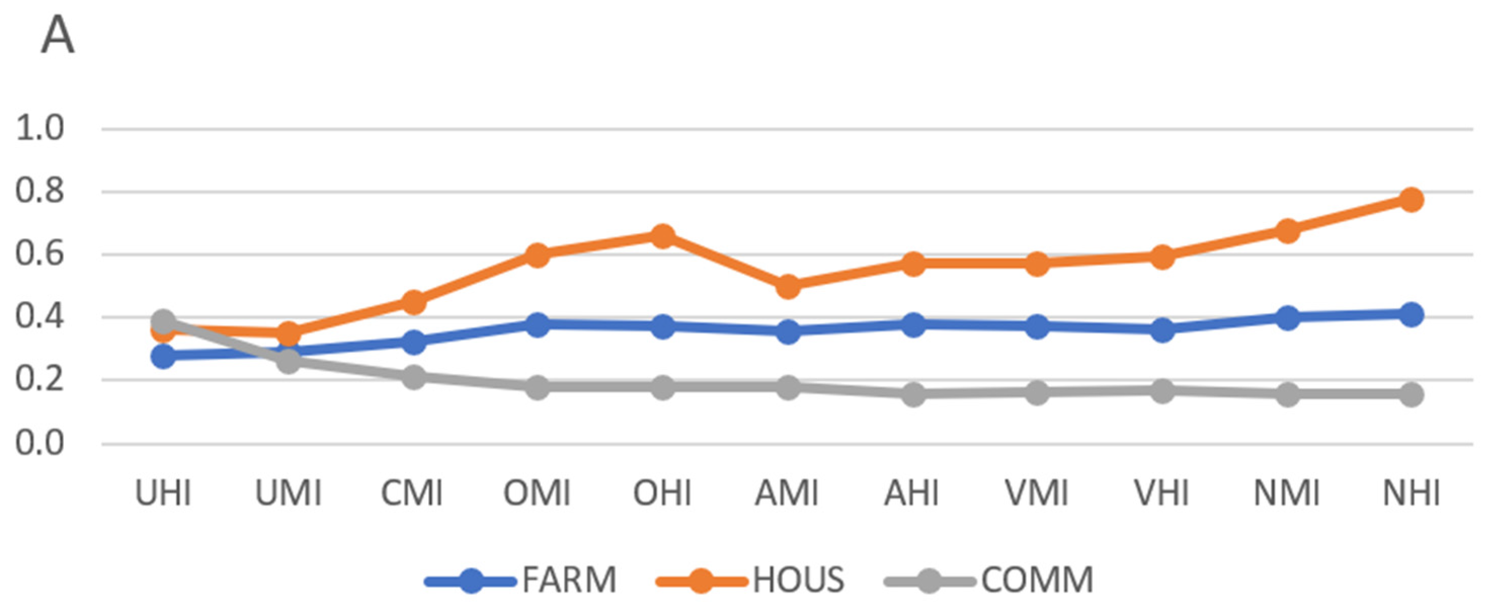 Applsci 11 08232 g006a