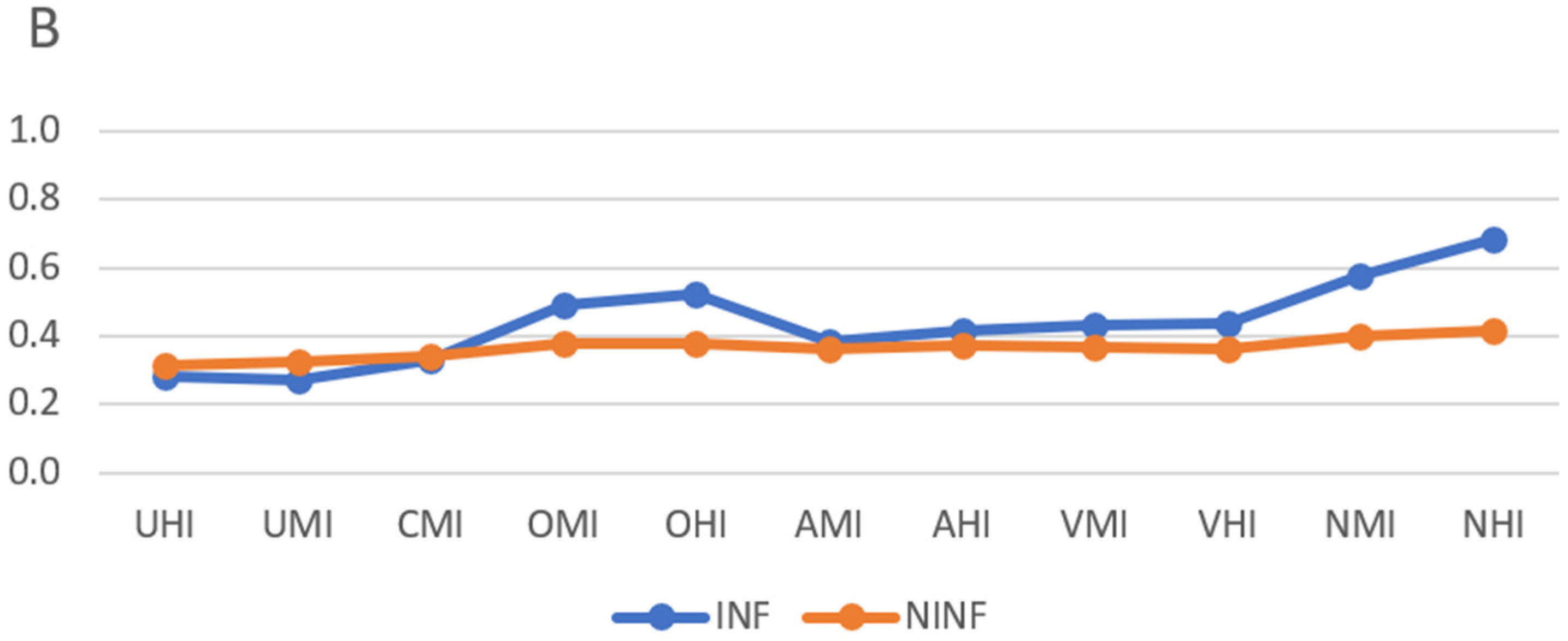 Applsci 11 08232 g006b