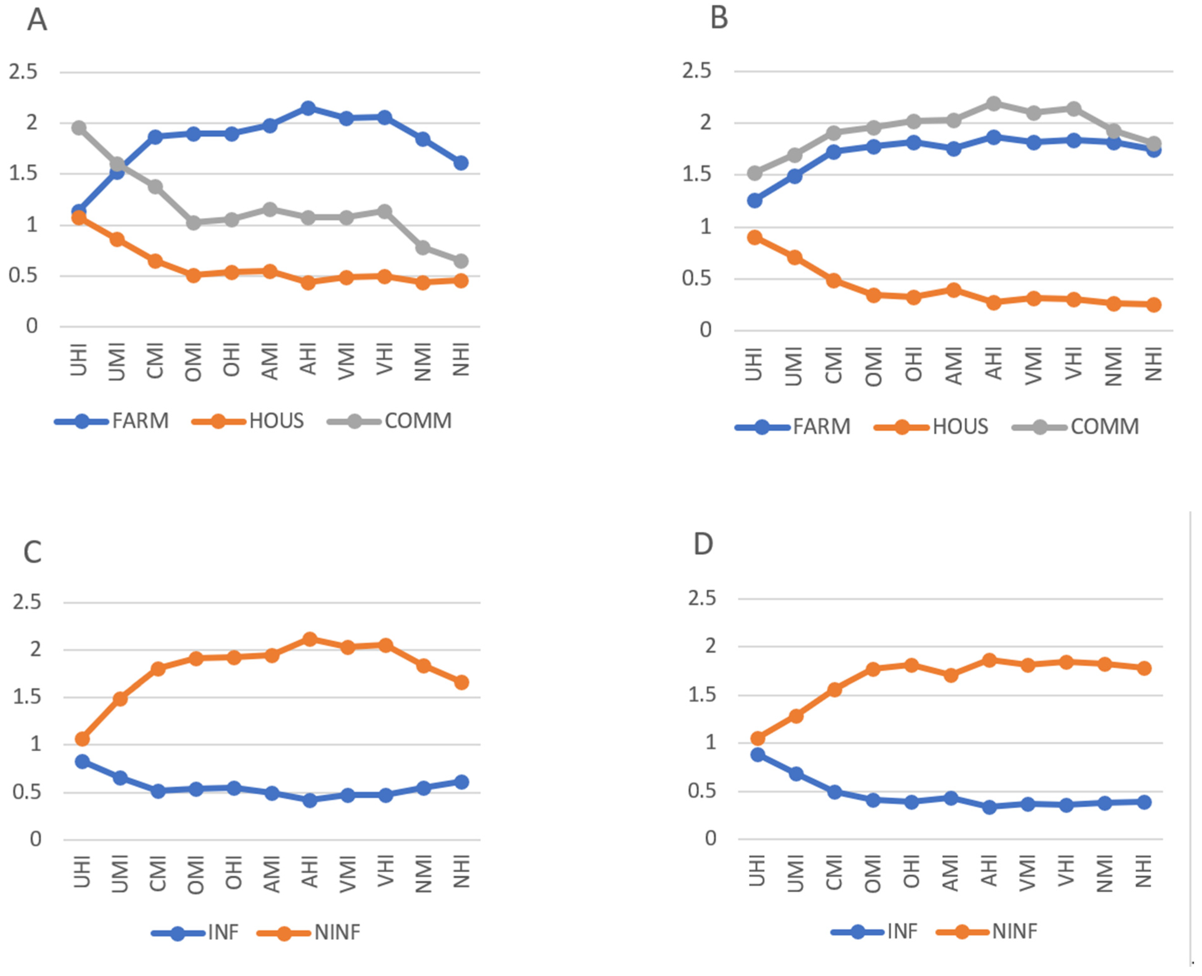 Applsci 11 08232 g007