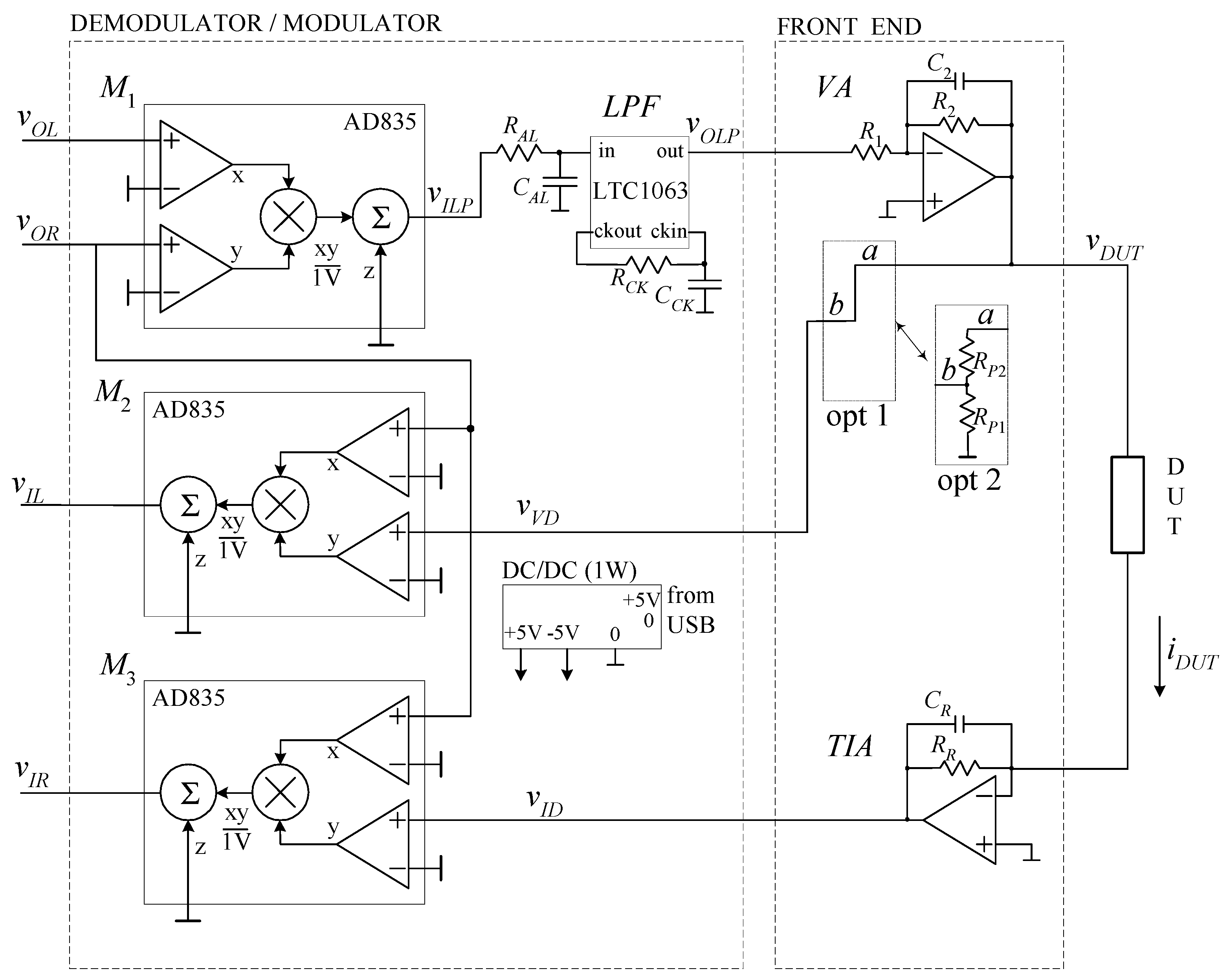 Applsci 11 08234 g002