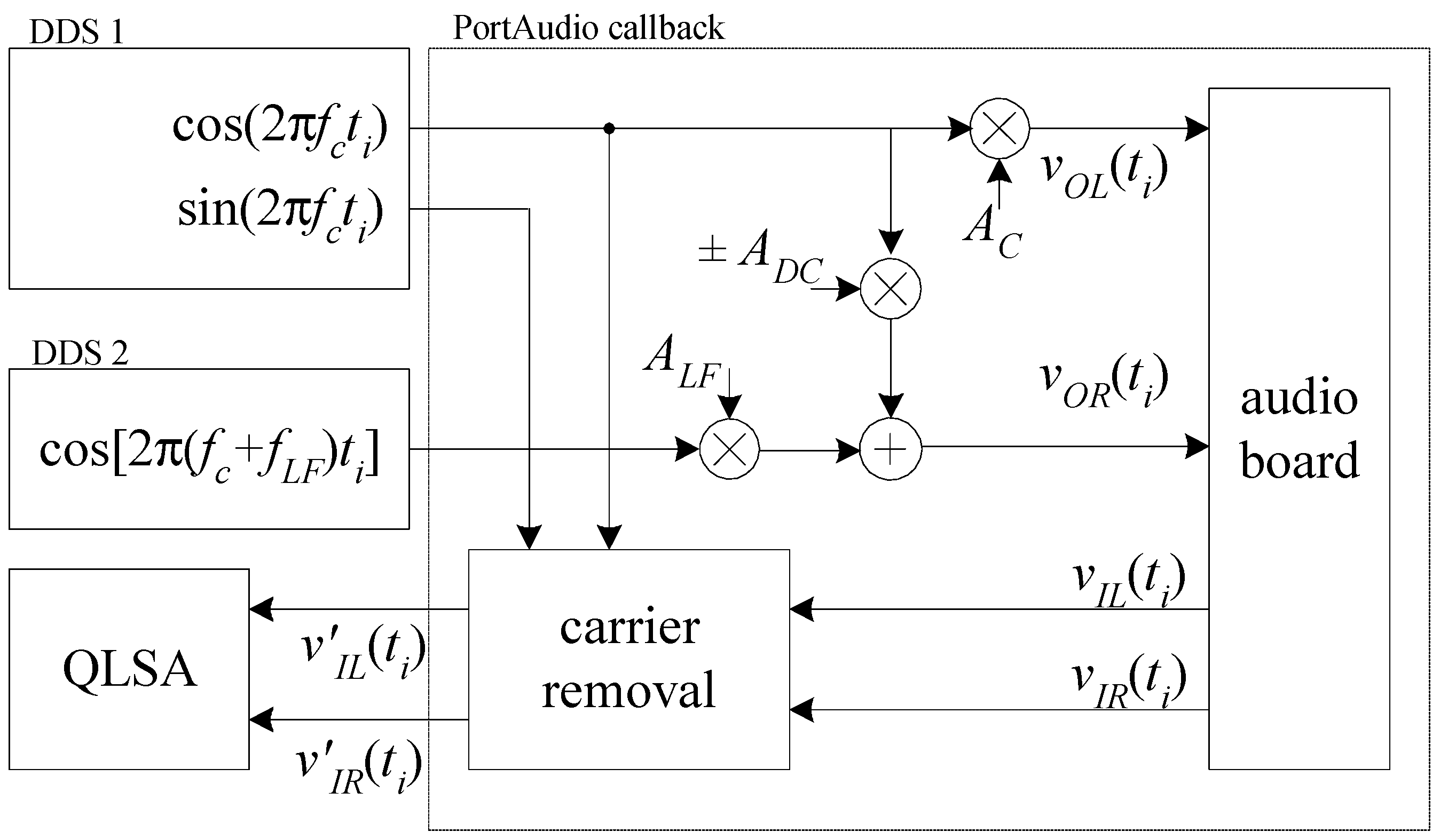 Applsci 11 08234 g003