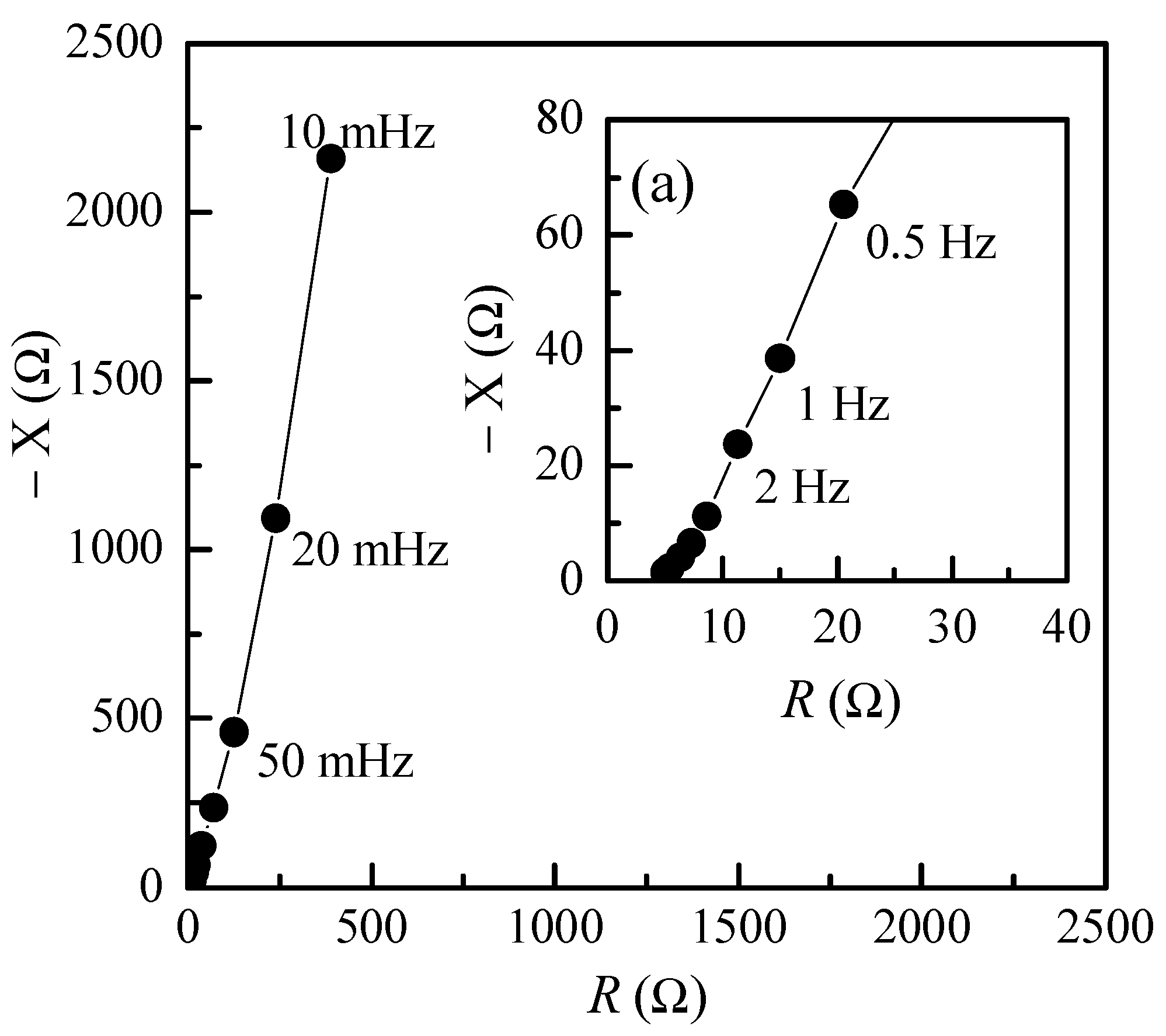 Applsci 11 08234 g013