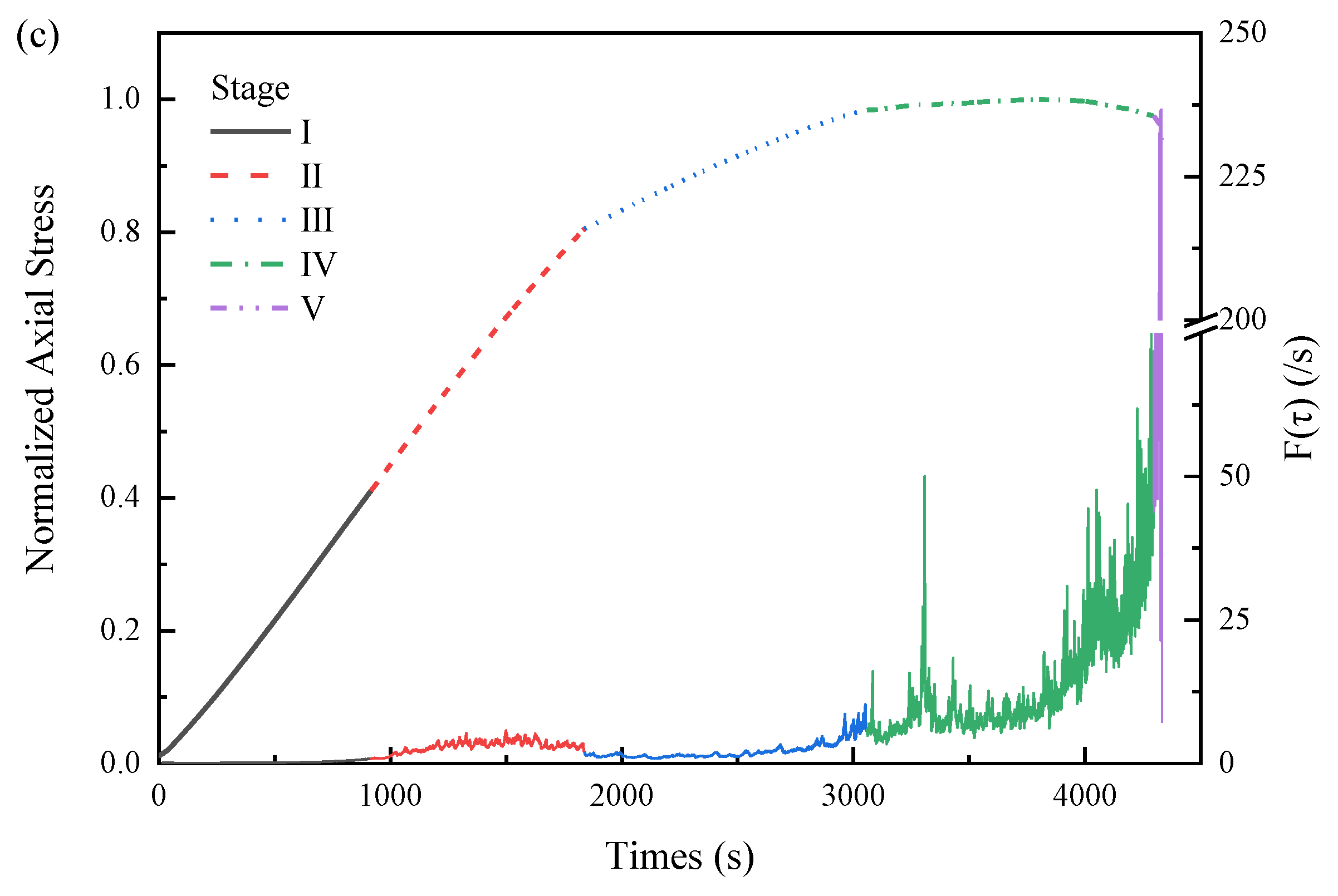 Applsci 11 08236 g004b