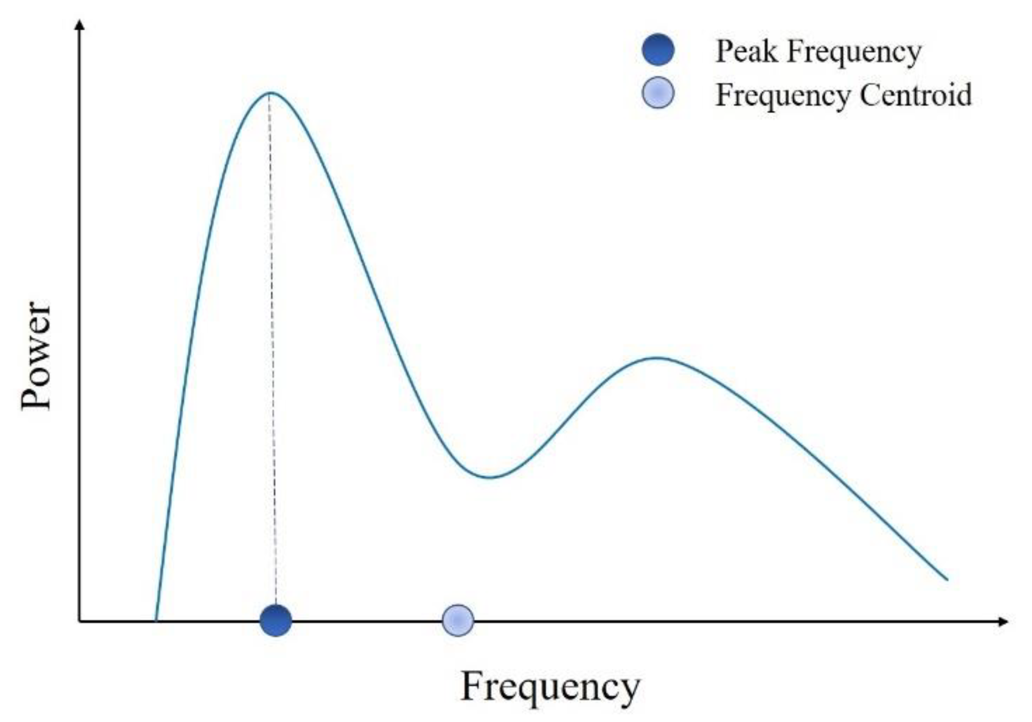 Applsci 11 08236 g005