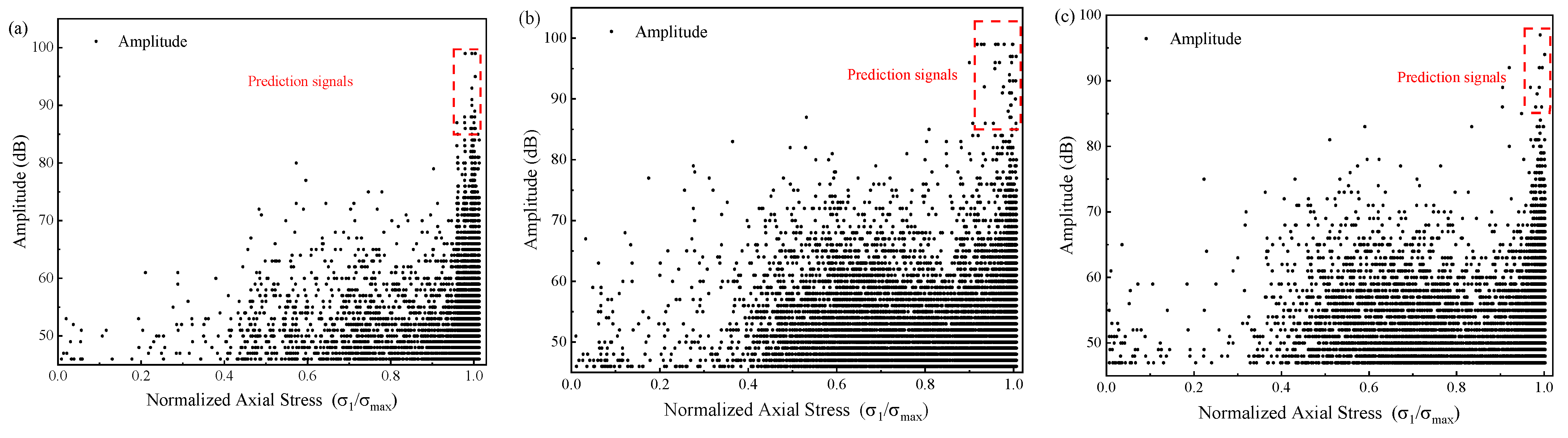 Applsci 11 08236 g006