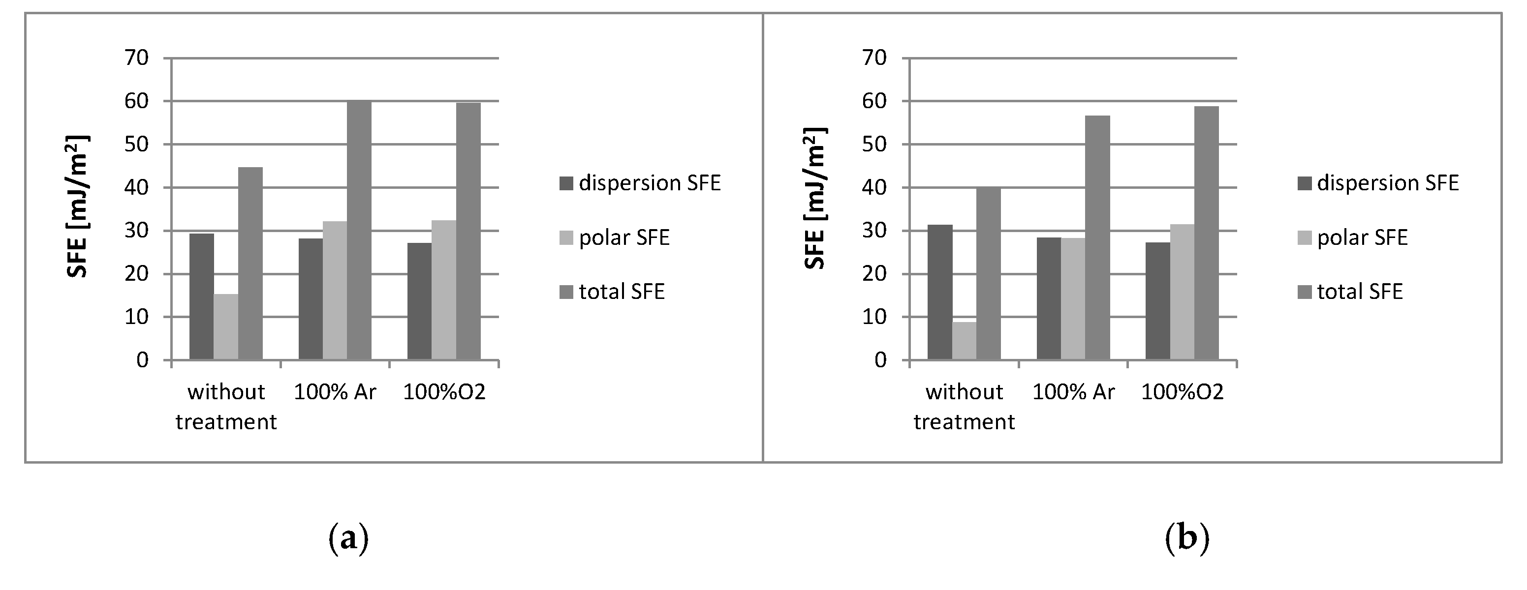 Applsci 11 08245 g002