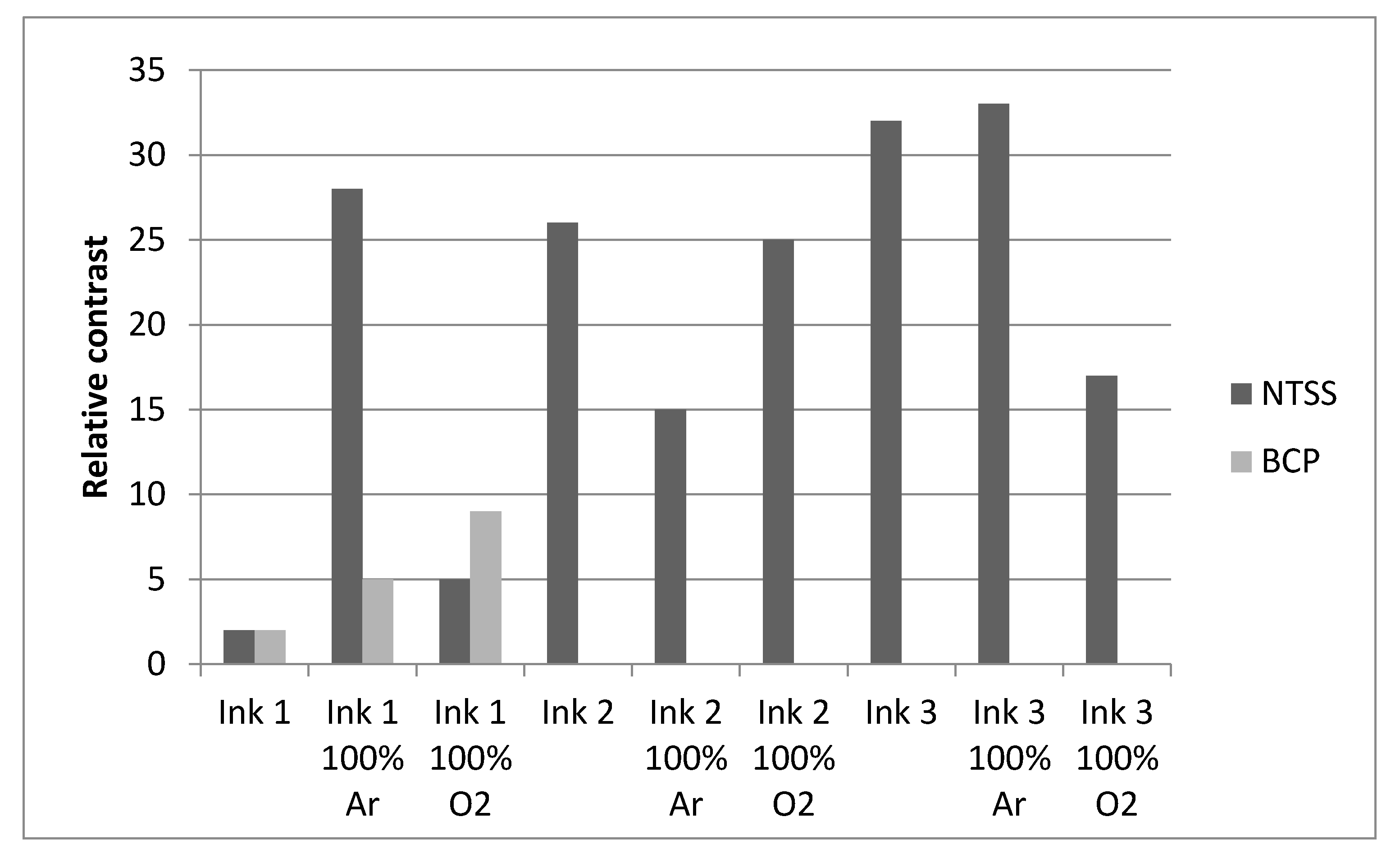 Applsci 11 08245 g003