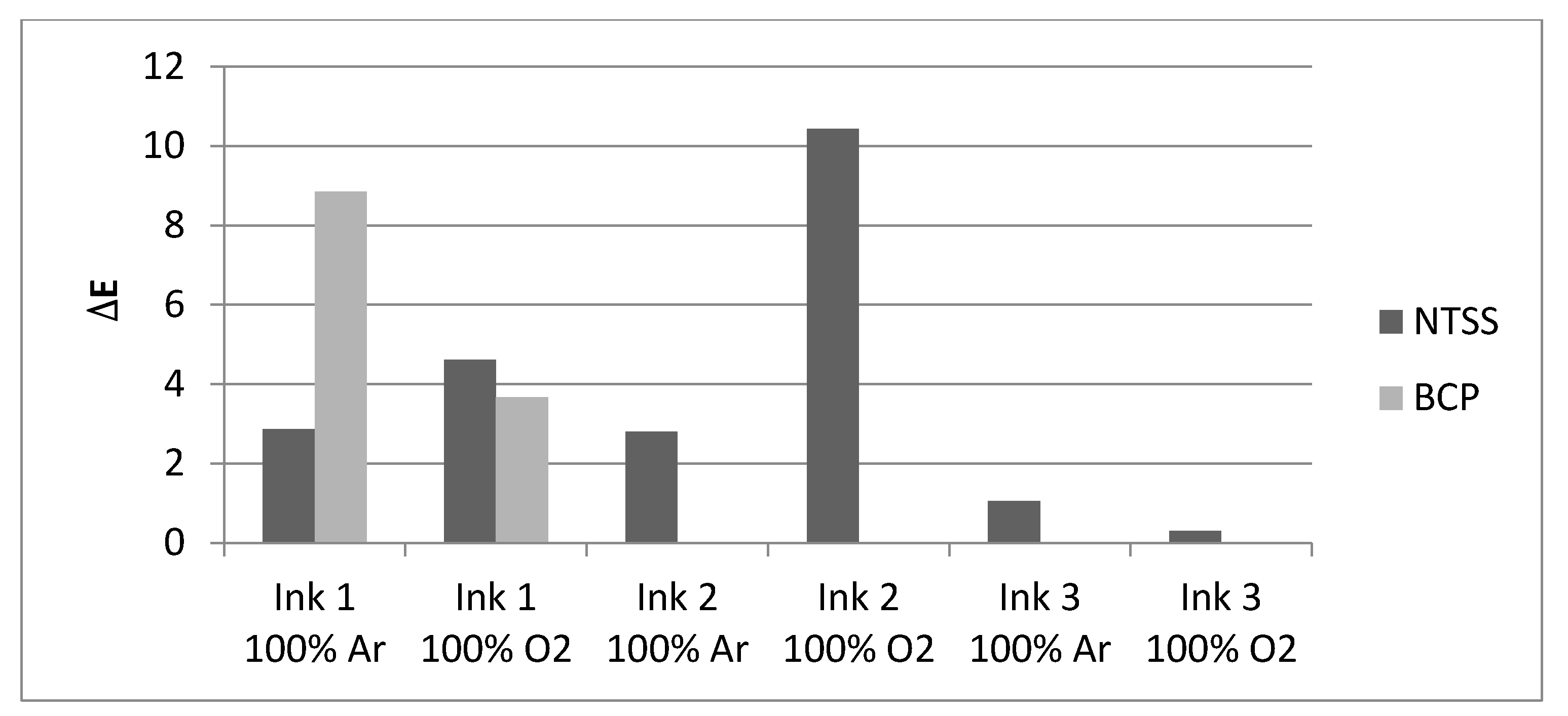 Applsci 11 08245 g004