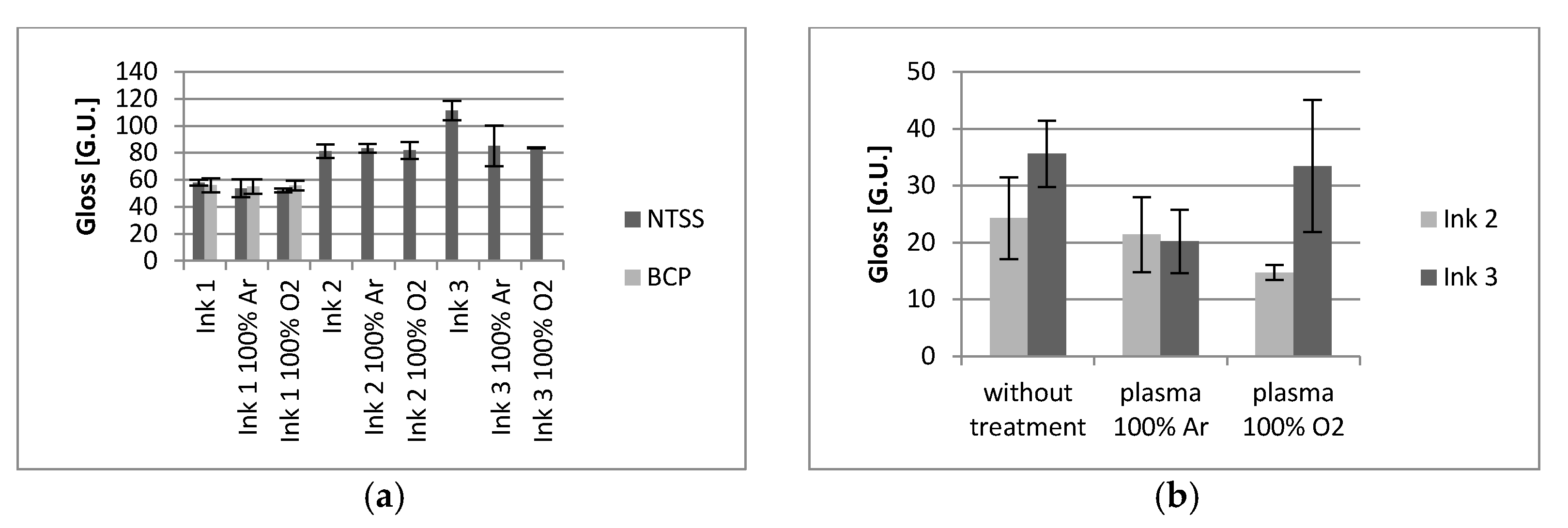 Applsci 11 08245 g005