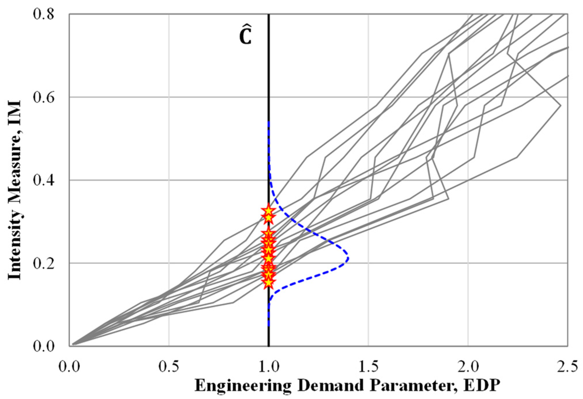 Applsci 11 08253 g002