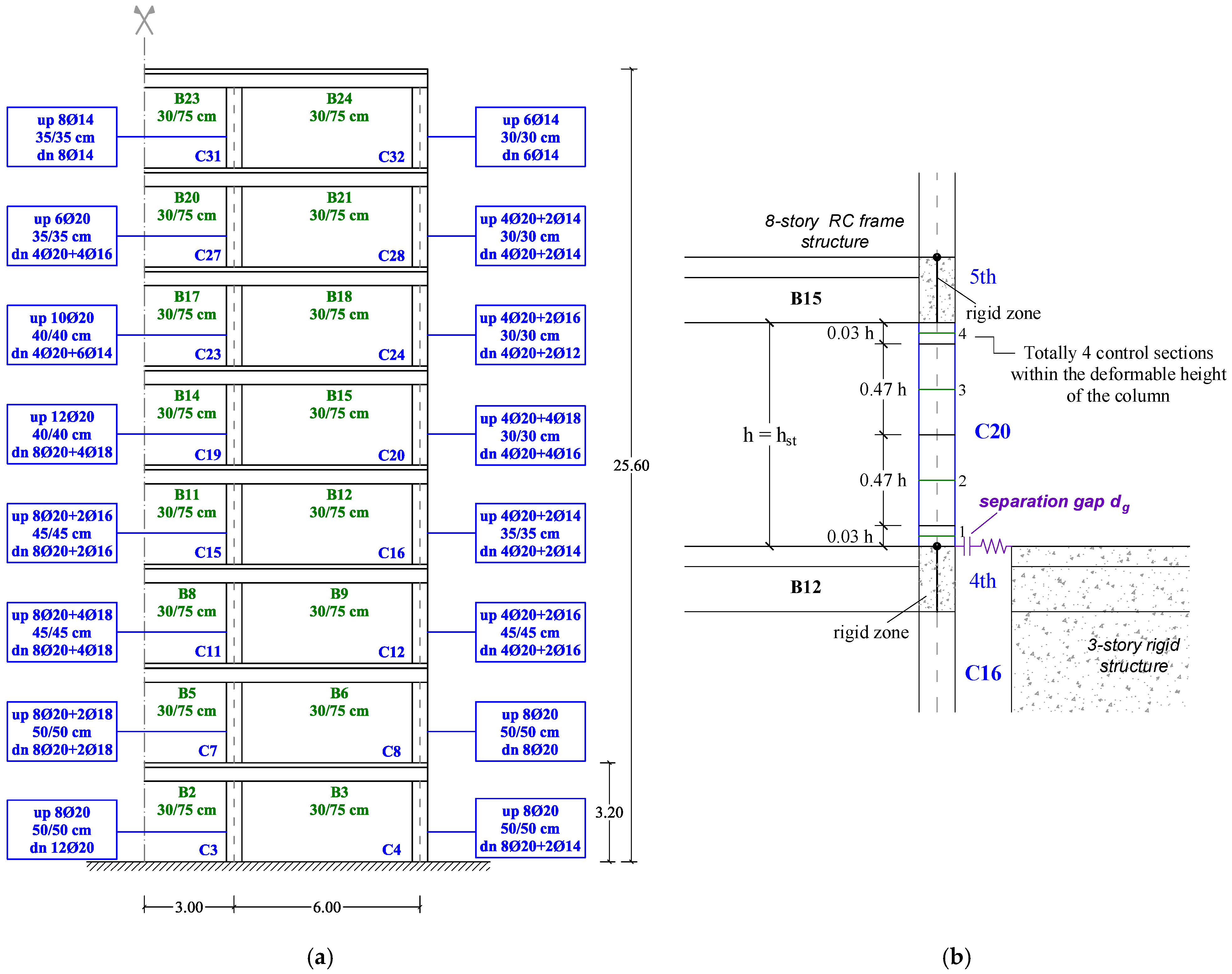 Applsci 11 08253 g004
