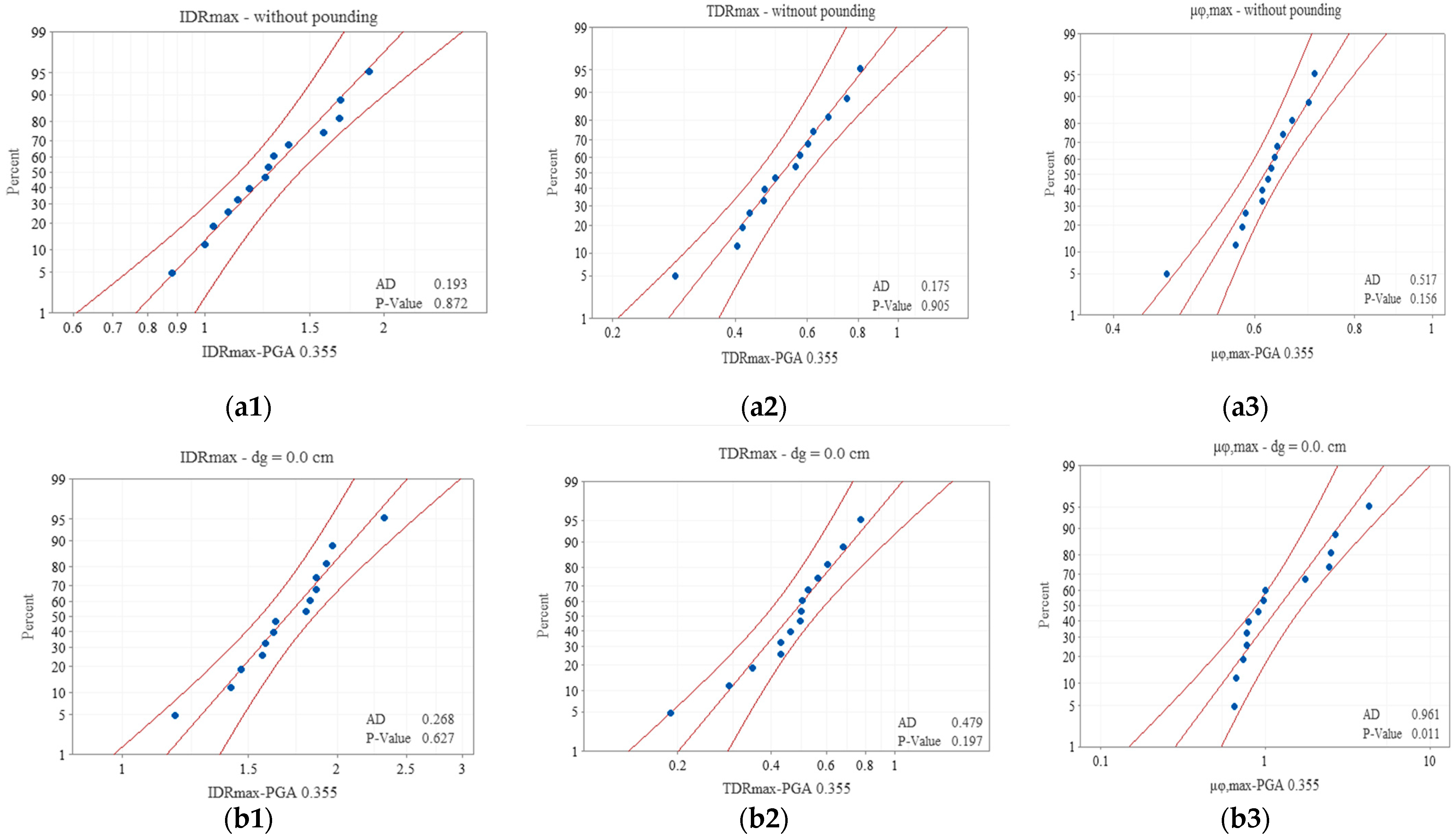 Applsci 11 08253 g008