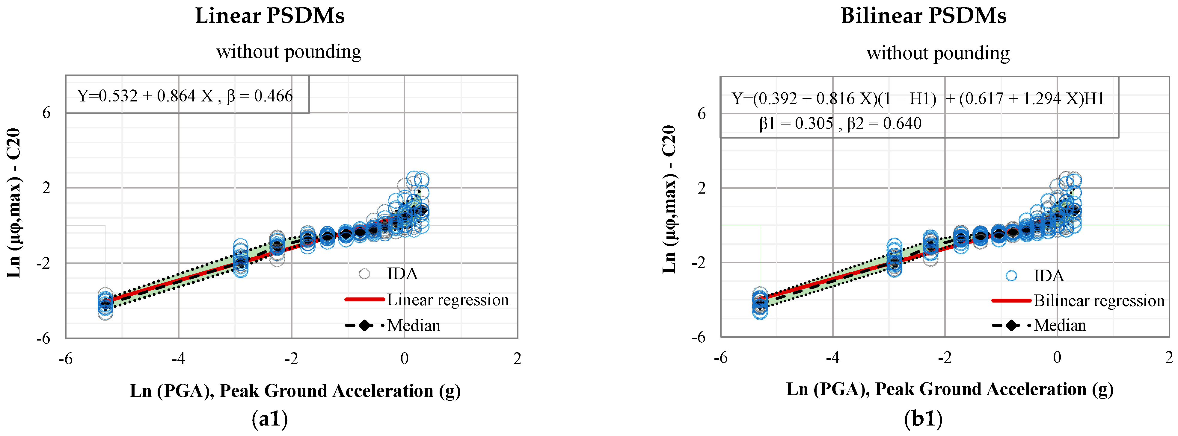 Applsci 11 08253 g011a