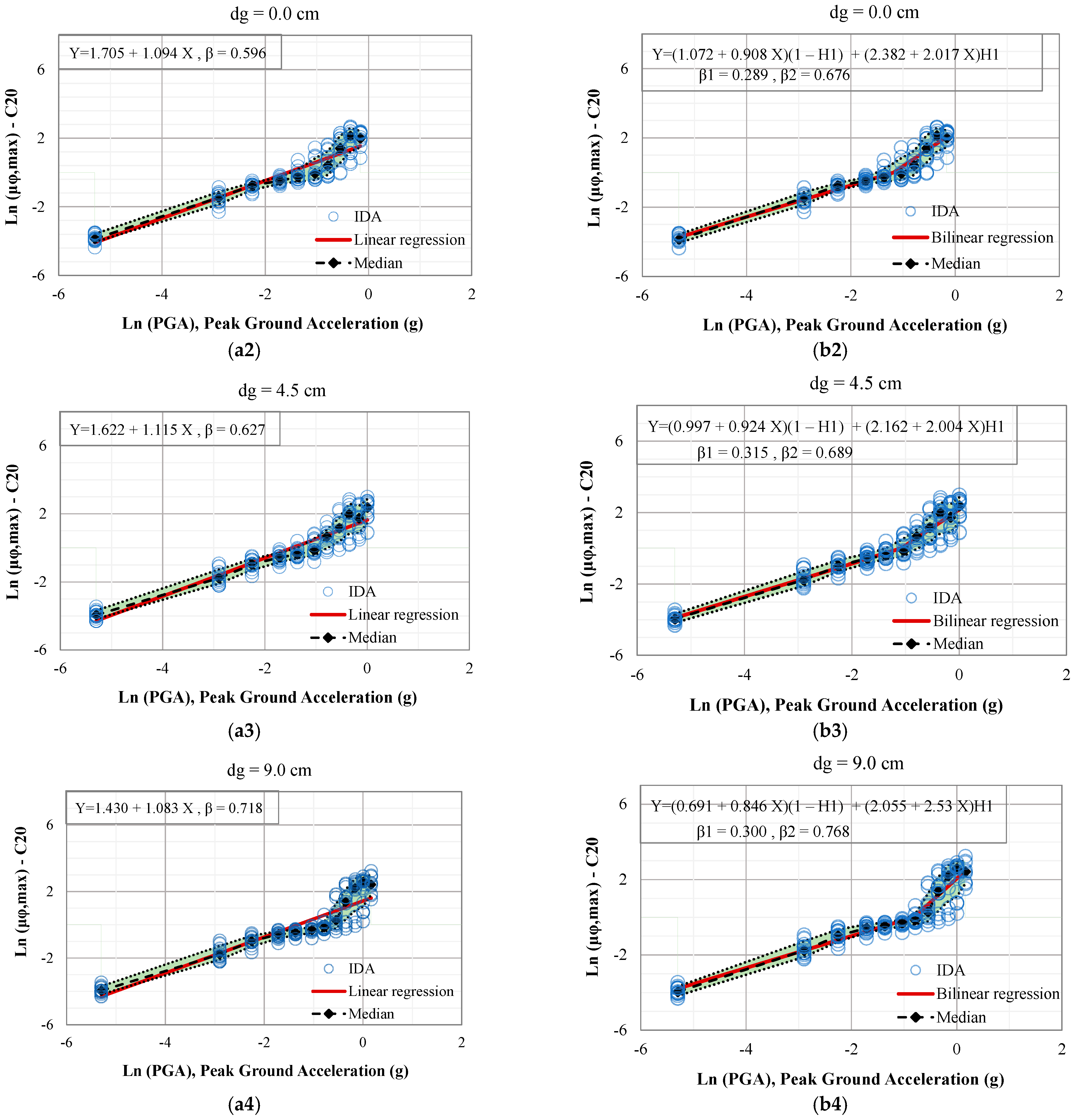Applsci 11 08253 g011b