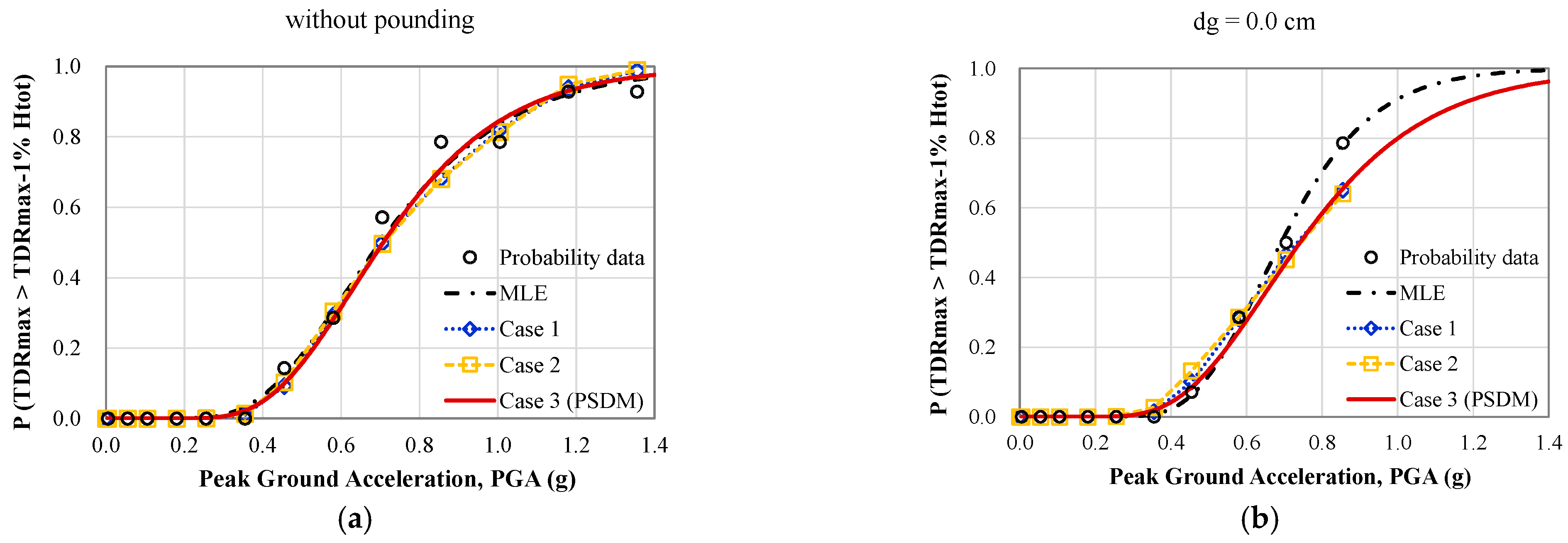 Applsci 11 08253 g013a