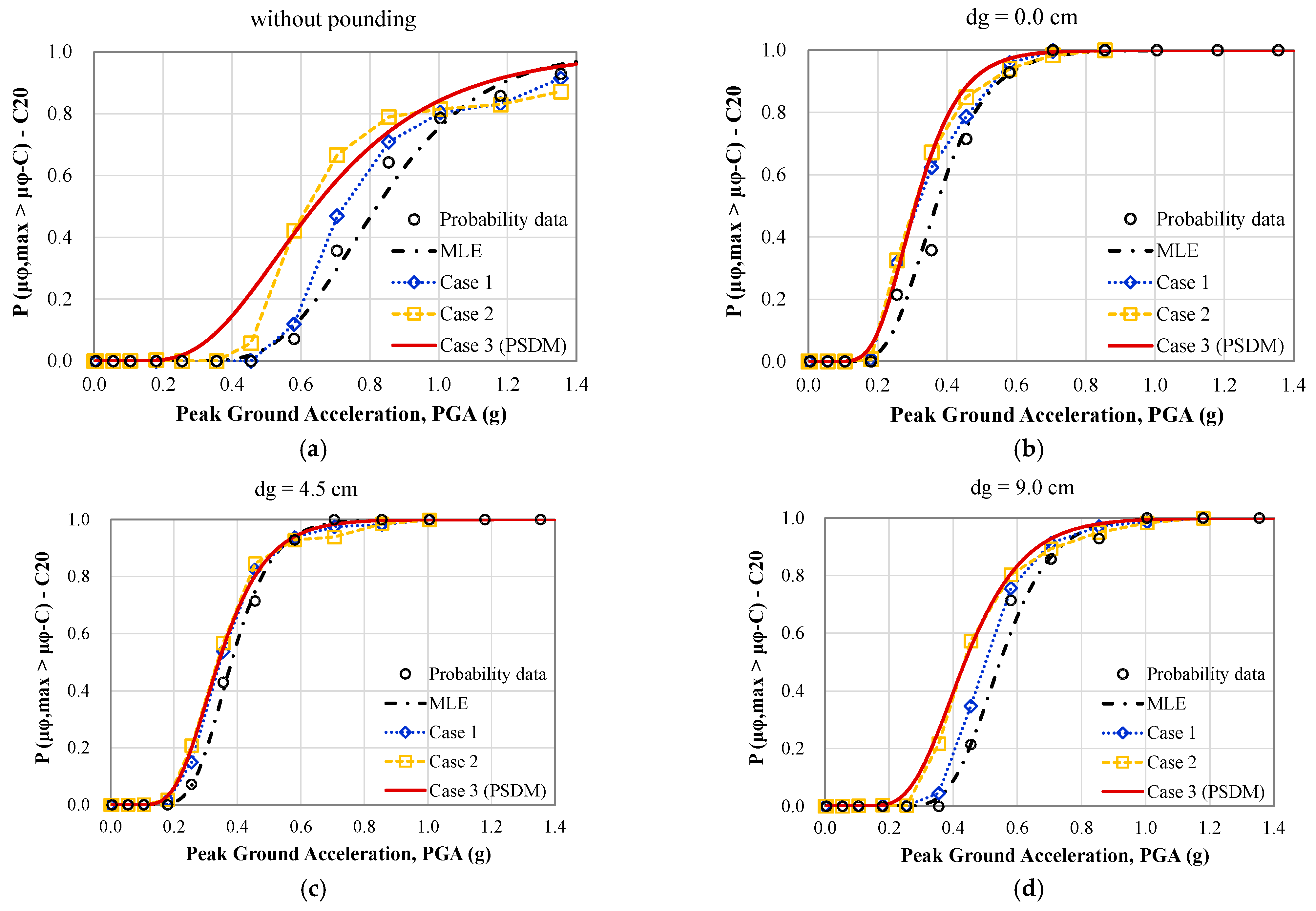 Applsci 11 08253 g014