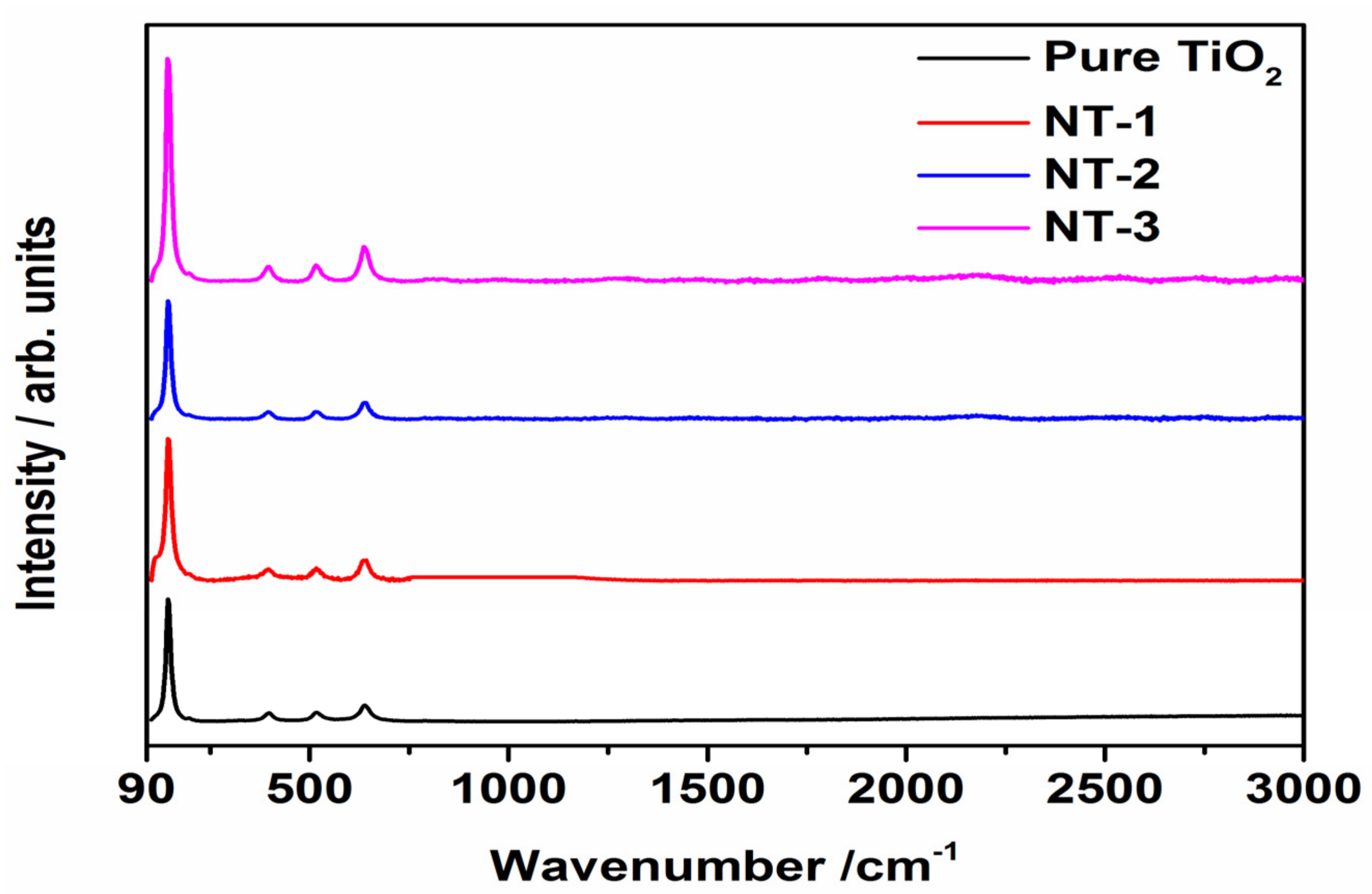 Applsci 11 08264 g002