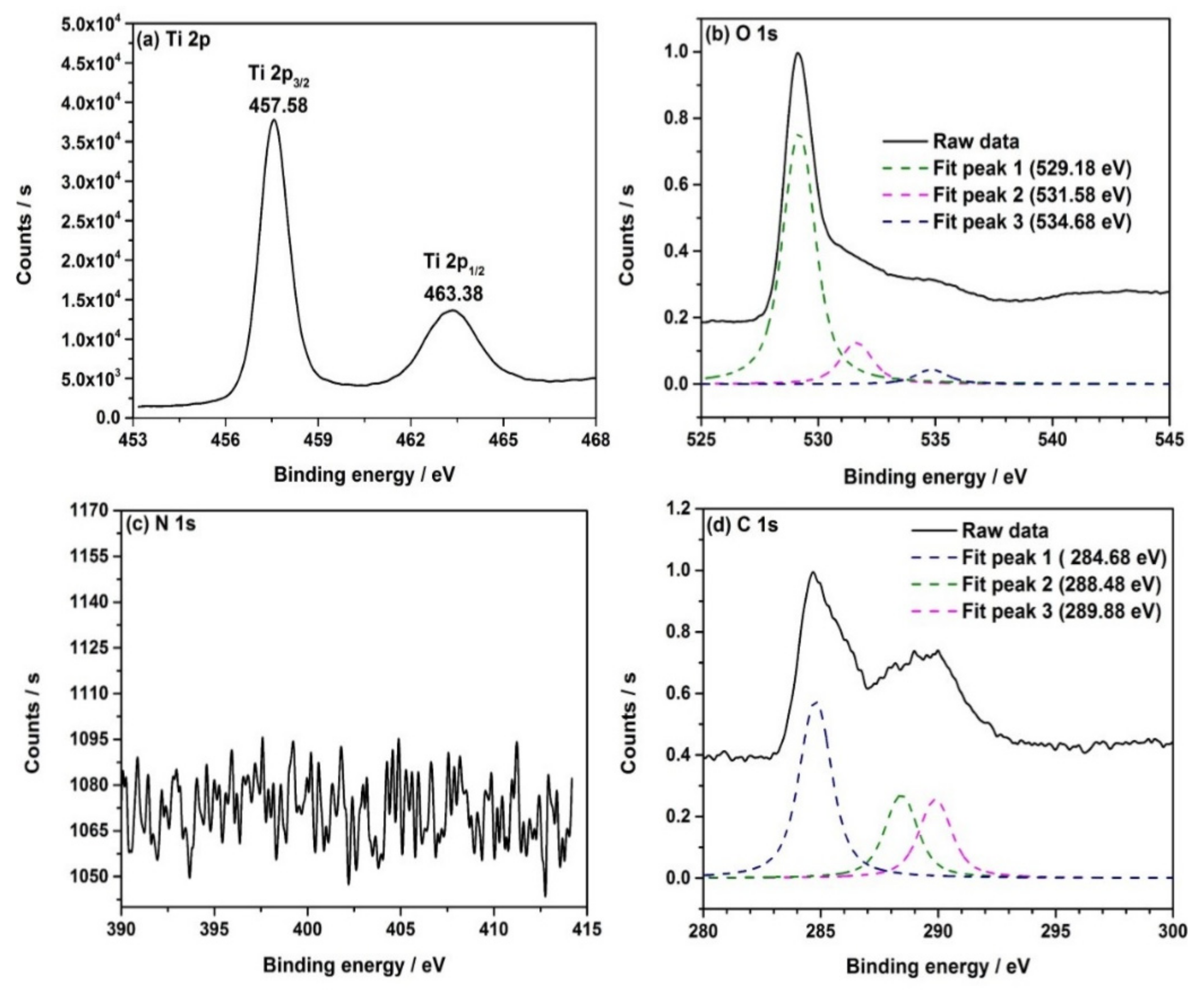 Applsci 11 08264 g008