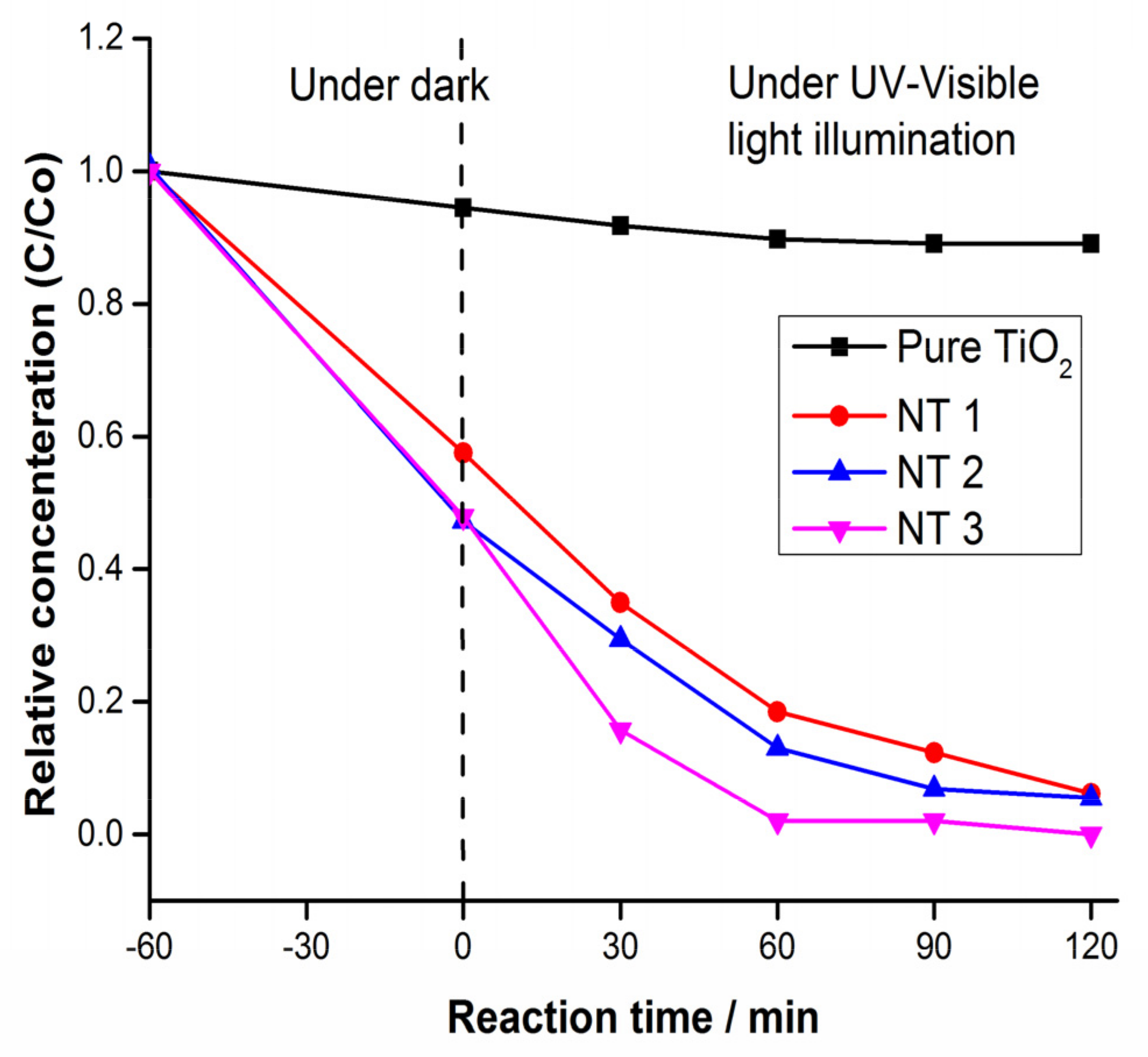 Applsci 11 08264 g010