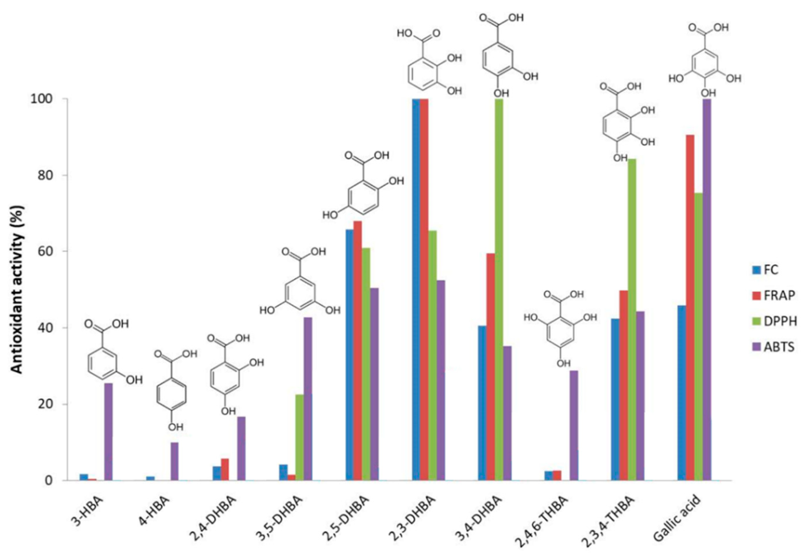Applsci 11 08276 g002