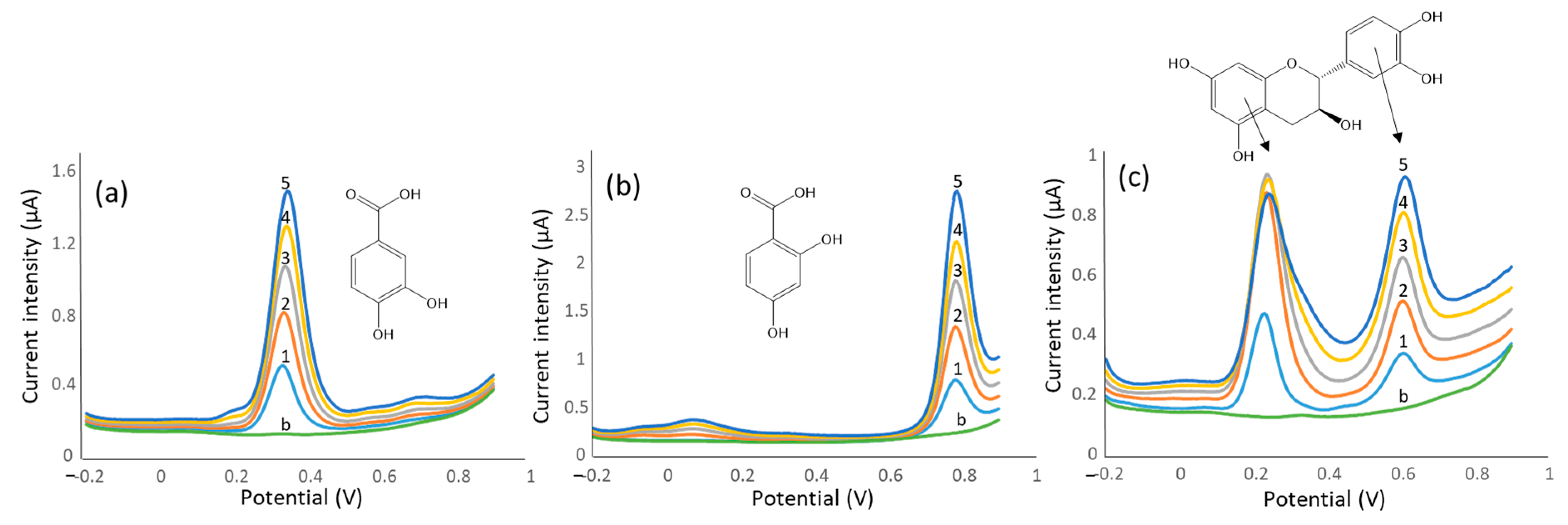 Applsci 11 08276 g003