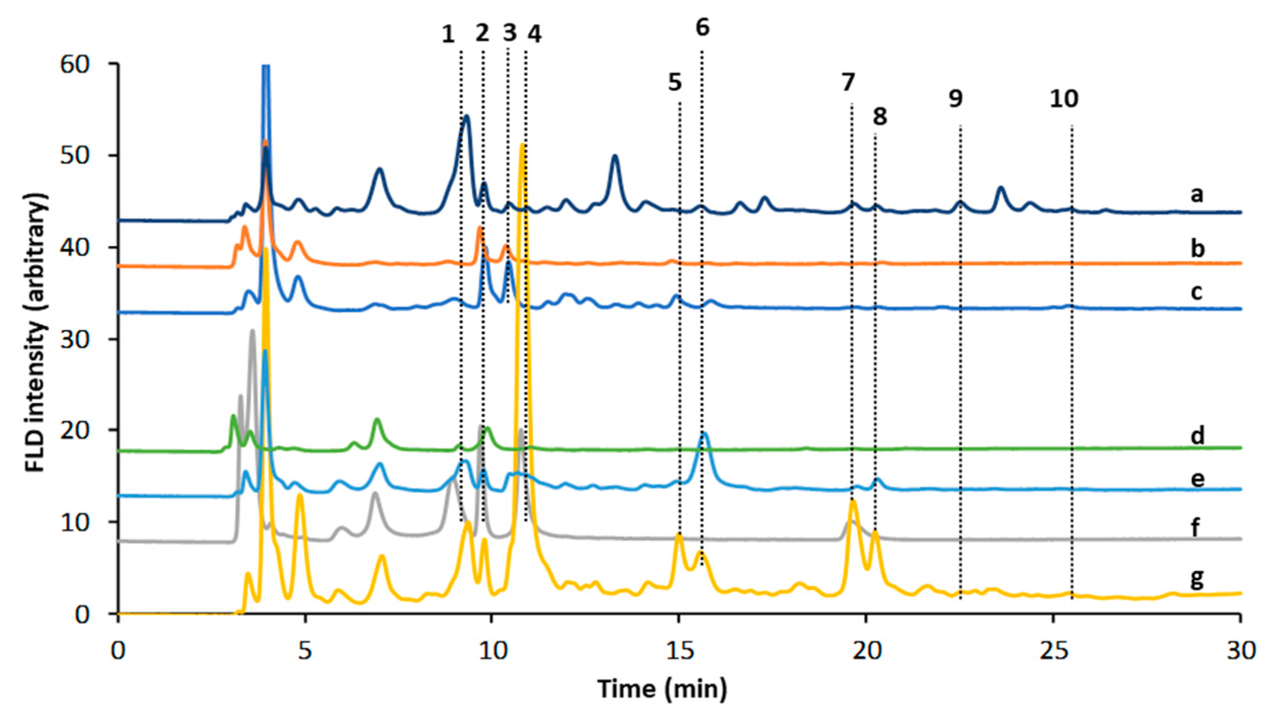 Applsci 11 08276 g004