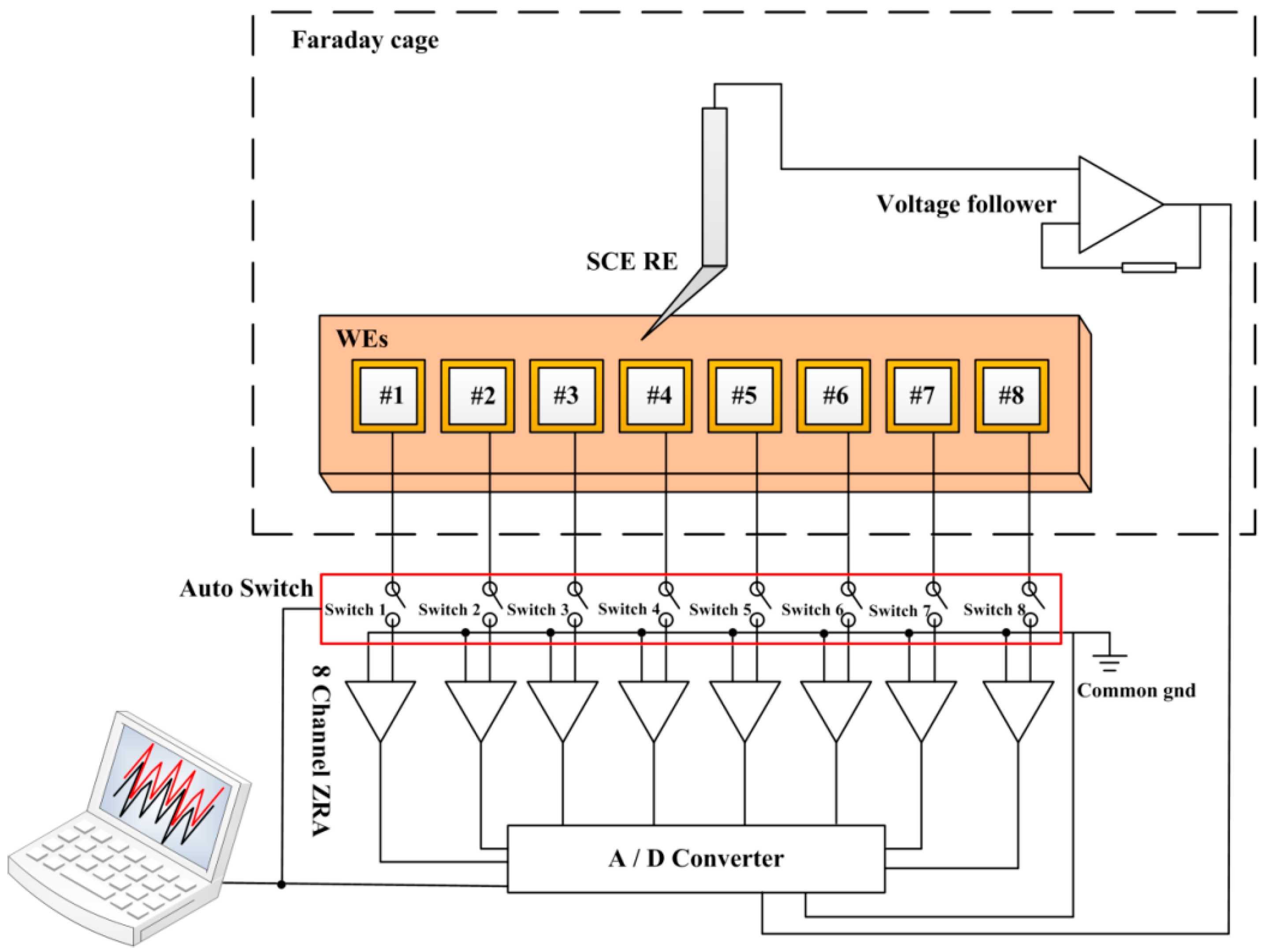 Applsci 11 08278 g002