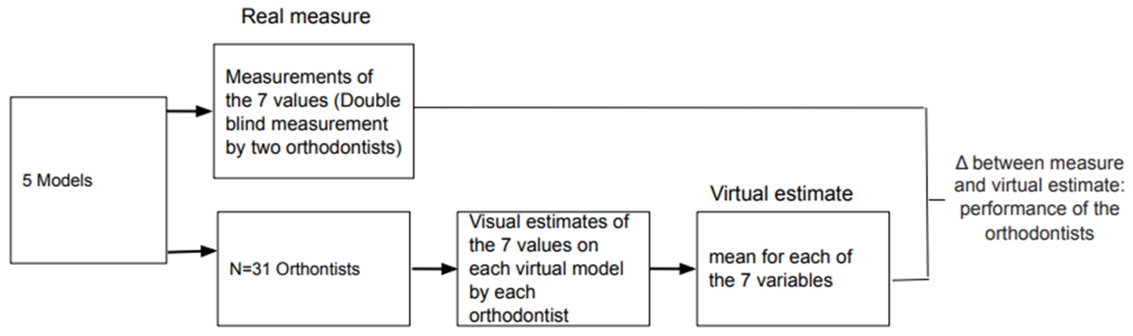 Applsci 11 08285 g004