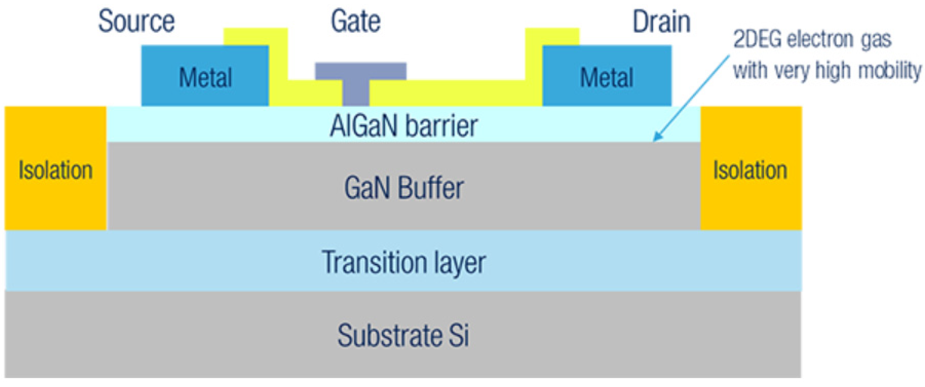 Applsci 11 08302 g001