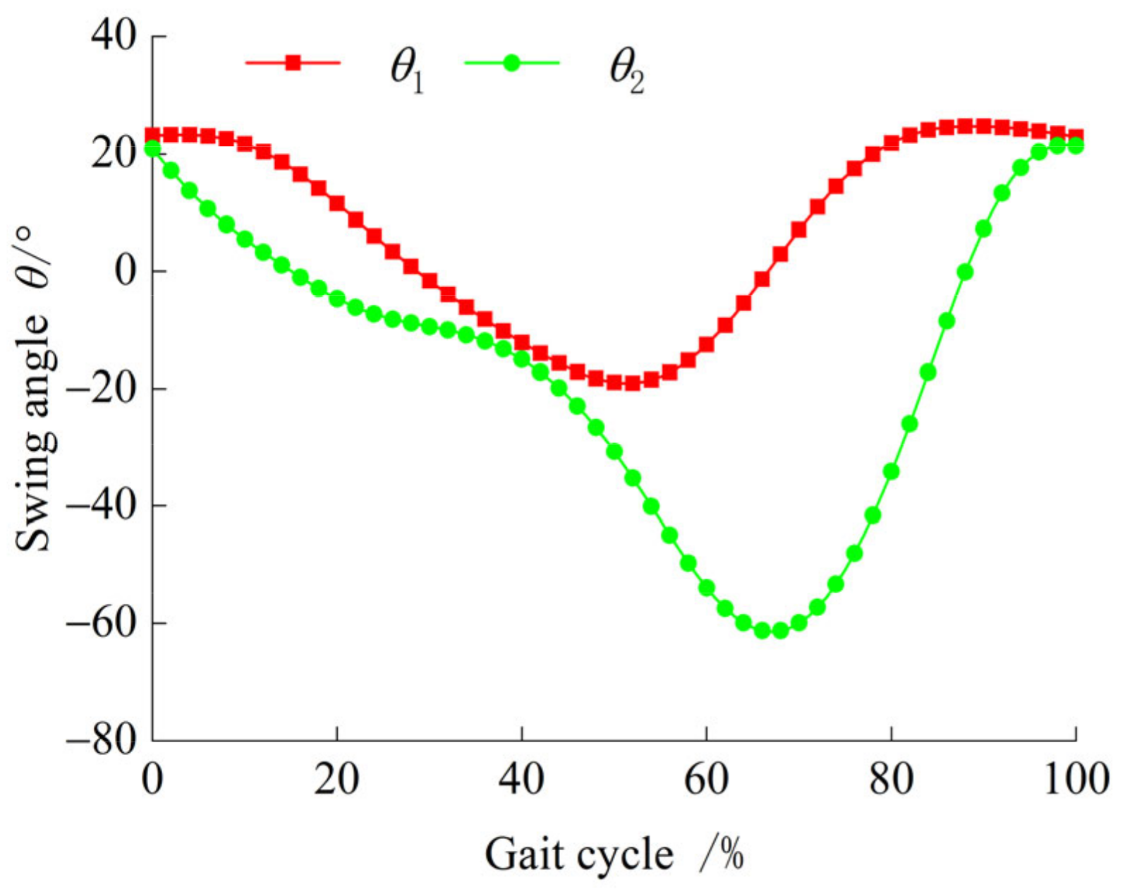 Applsci 11 08305 g002
