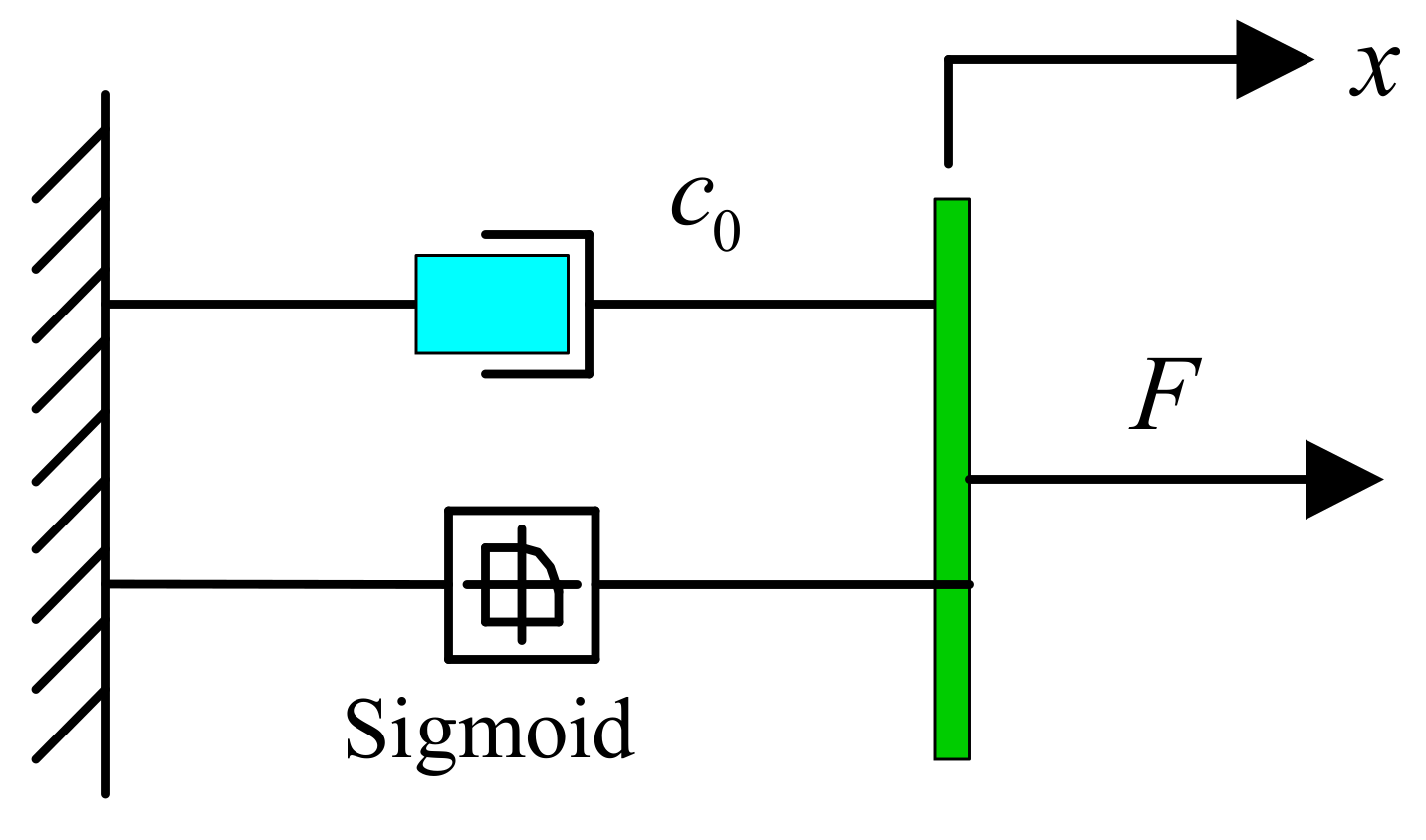 Applsci 11 08305 g010