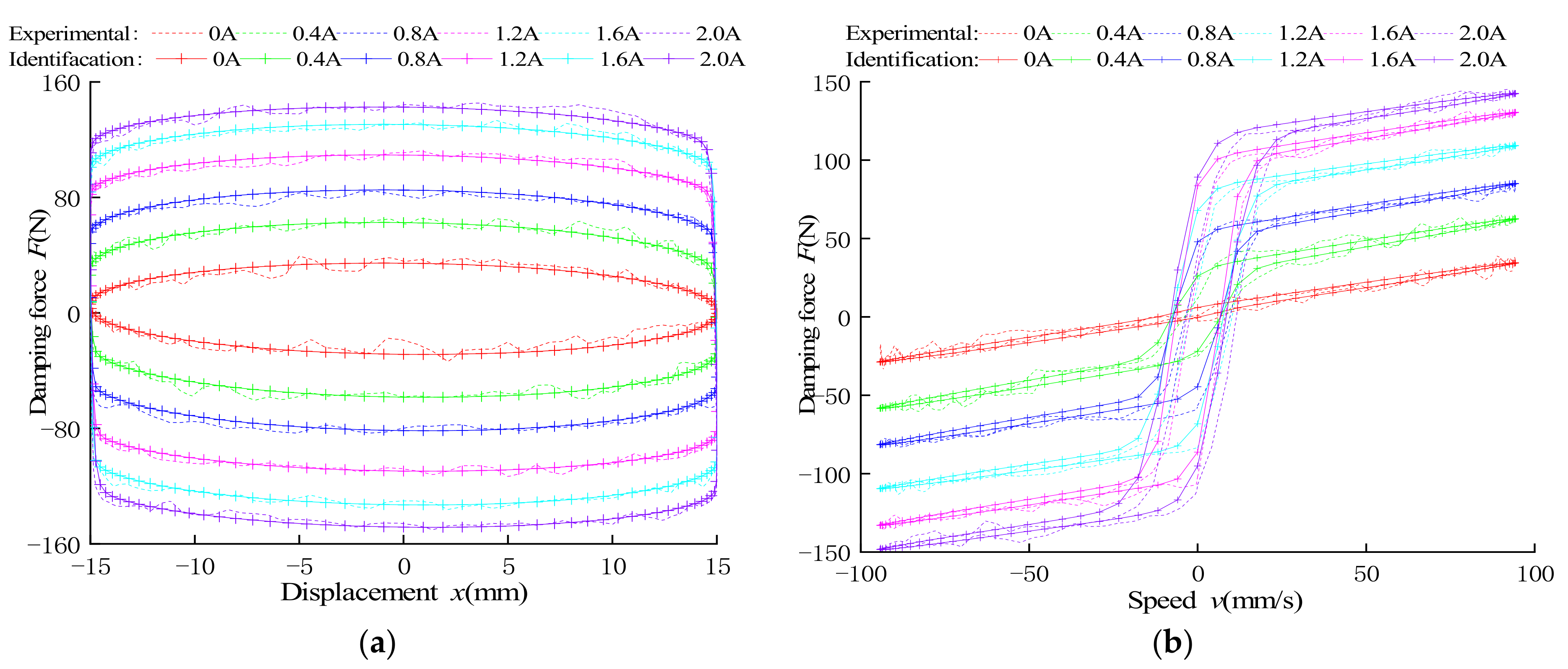 Applsci 11 08305 g012