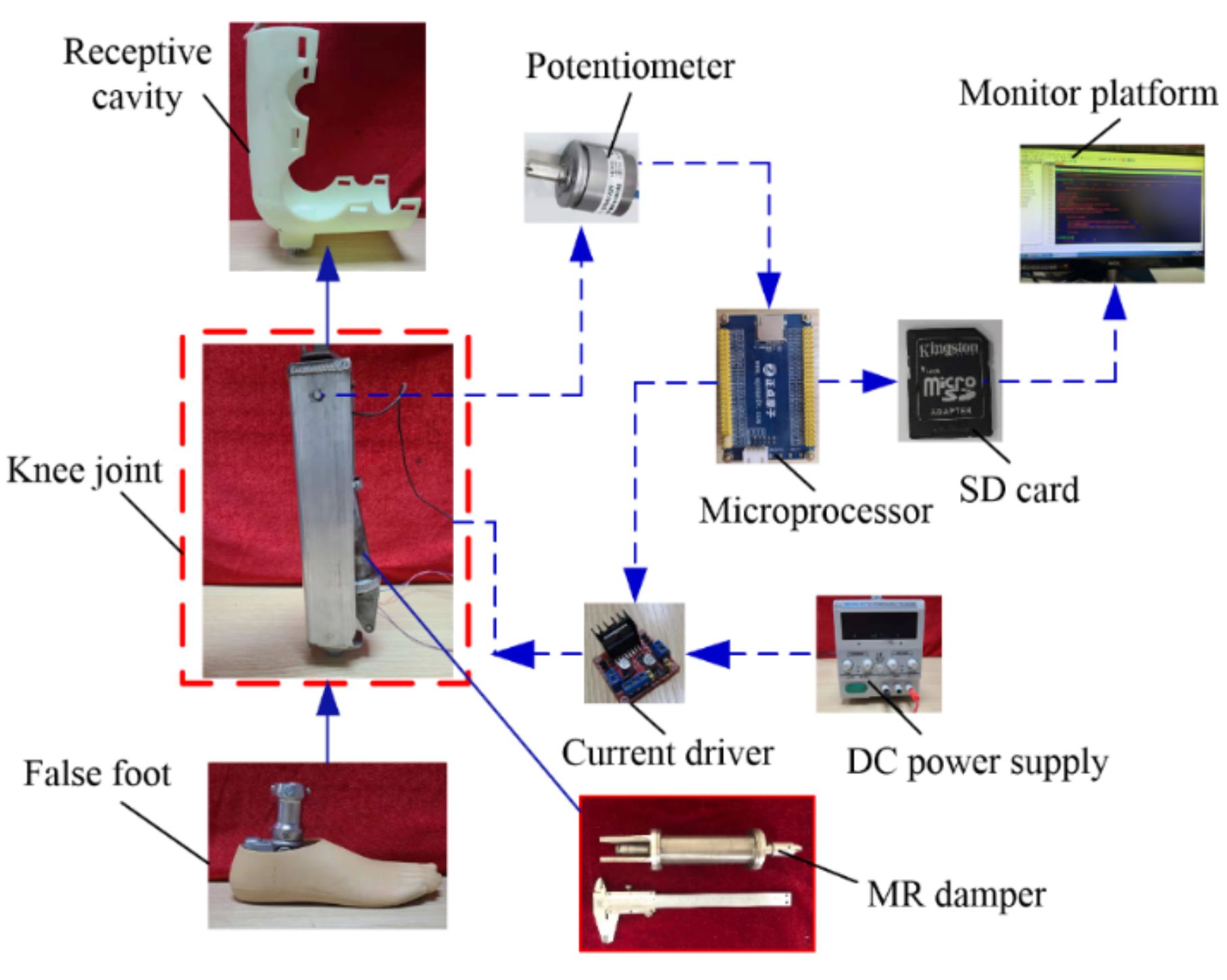 Applsci 11 08305 g017