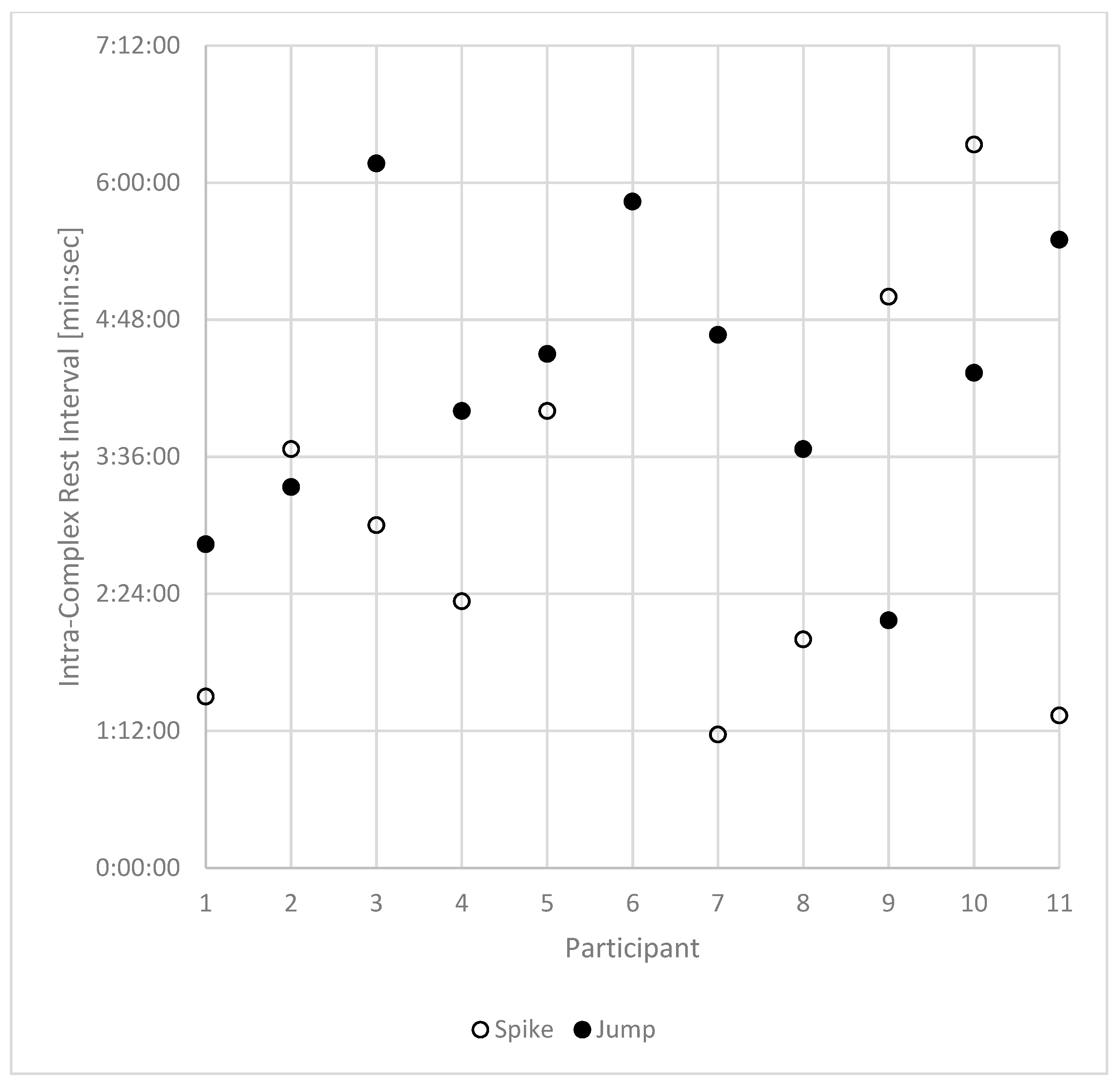 Applsci 11 08329 g001