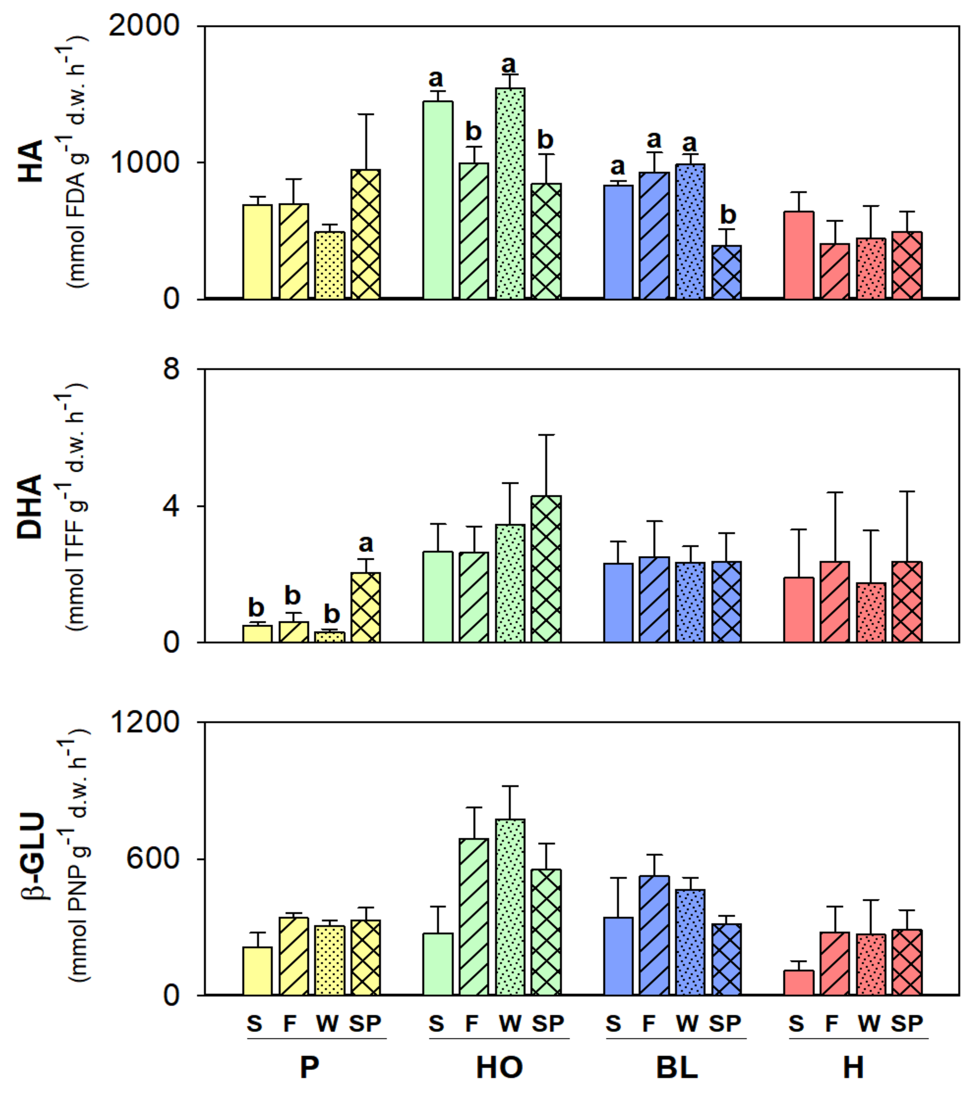 Applsci 11 08342 g001