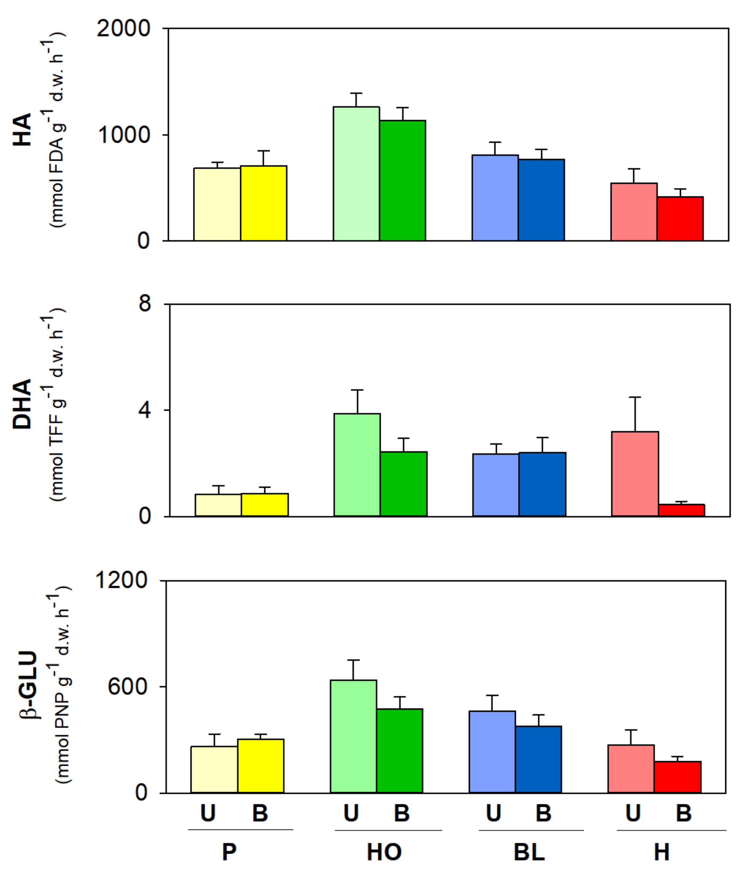 Applsci 11 08342 g002
