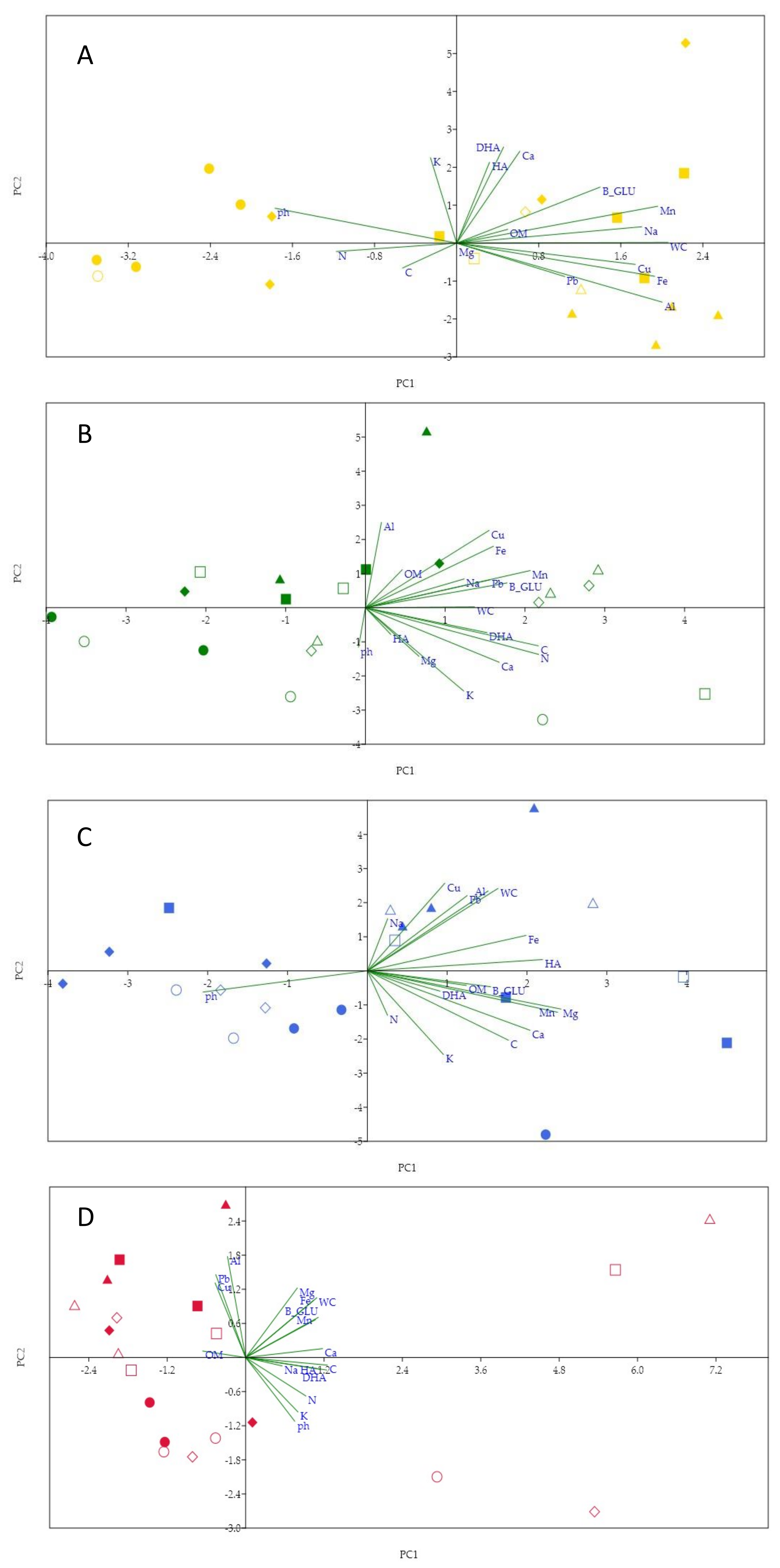 Applsci 11 08342 g003
