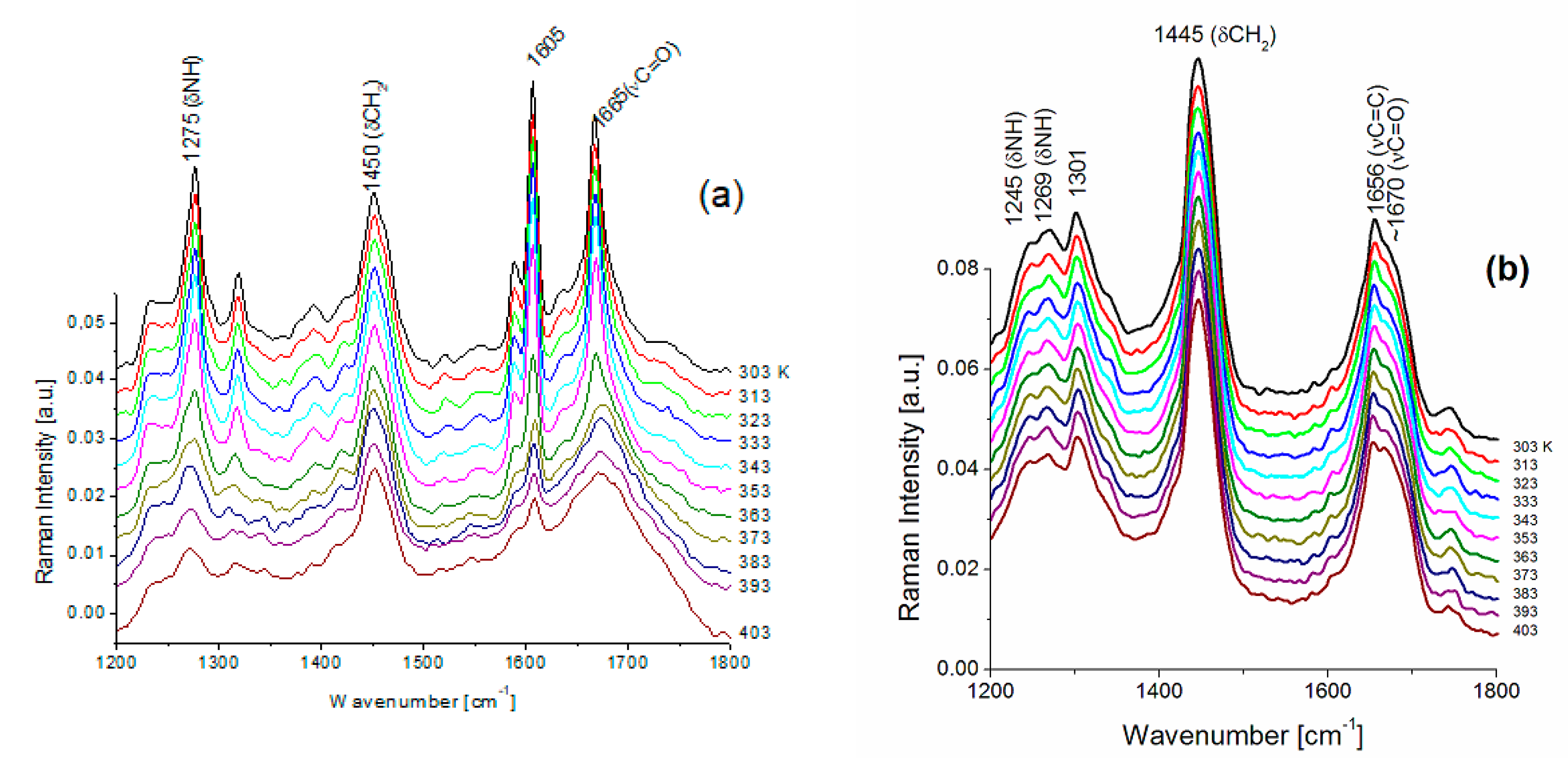 Applsci 11 08358 g003