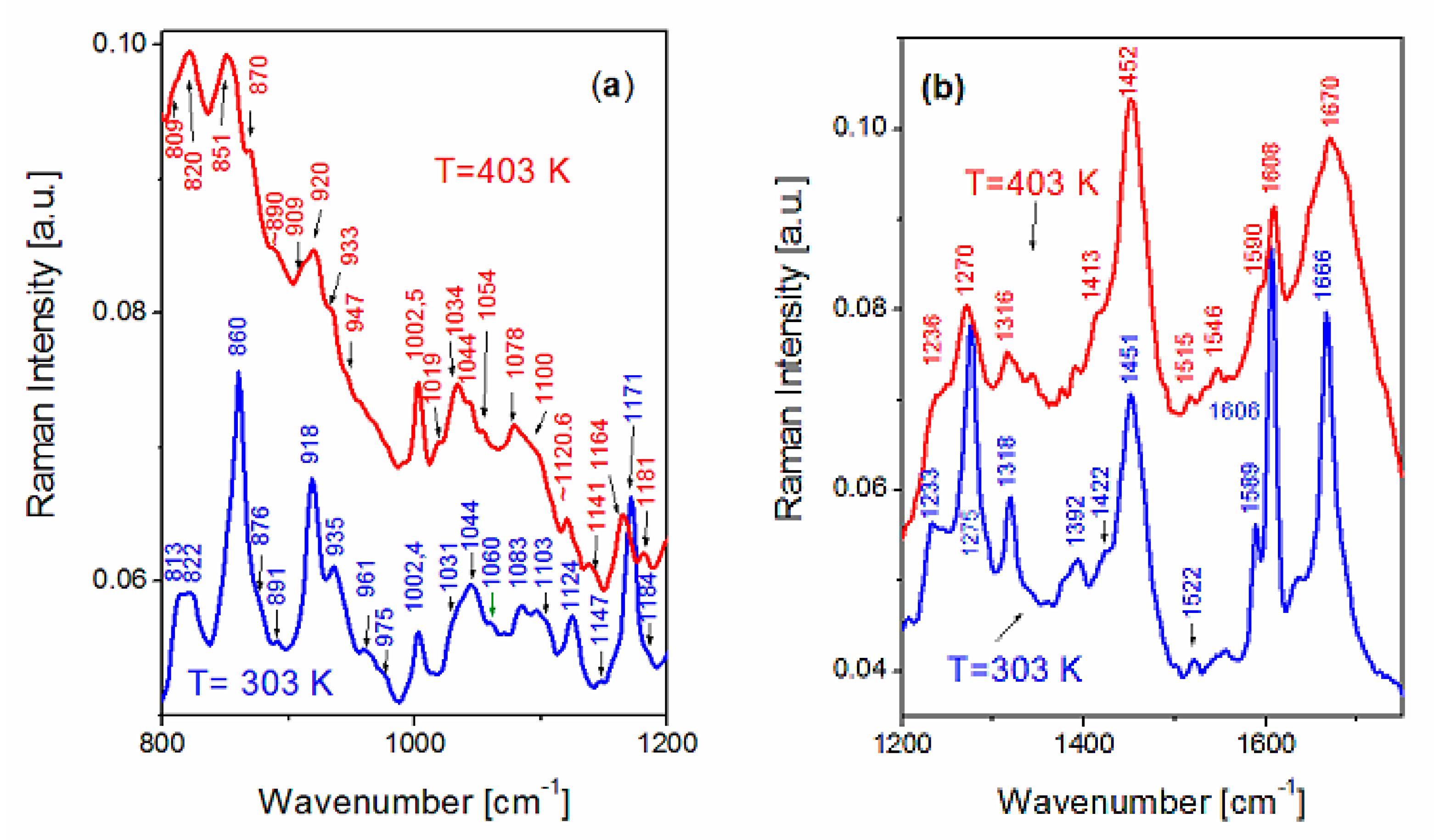 Applsci 11 08358 g004
