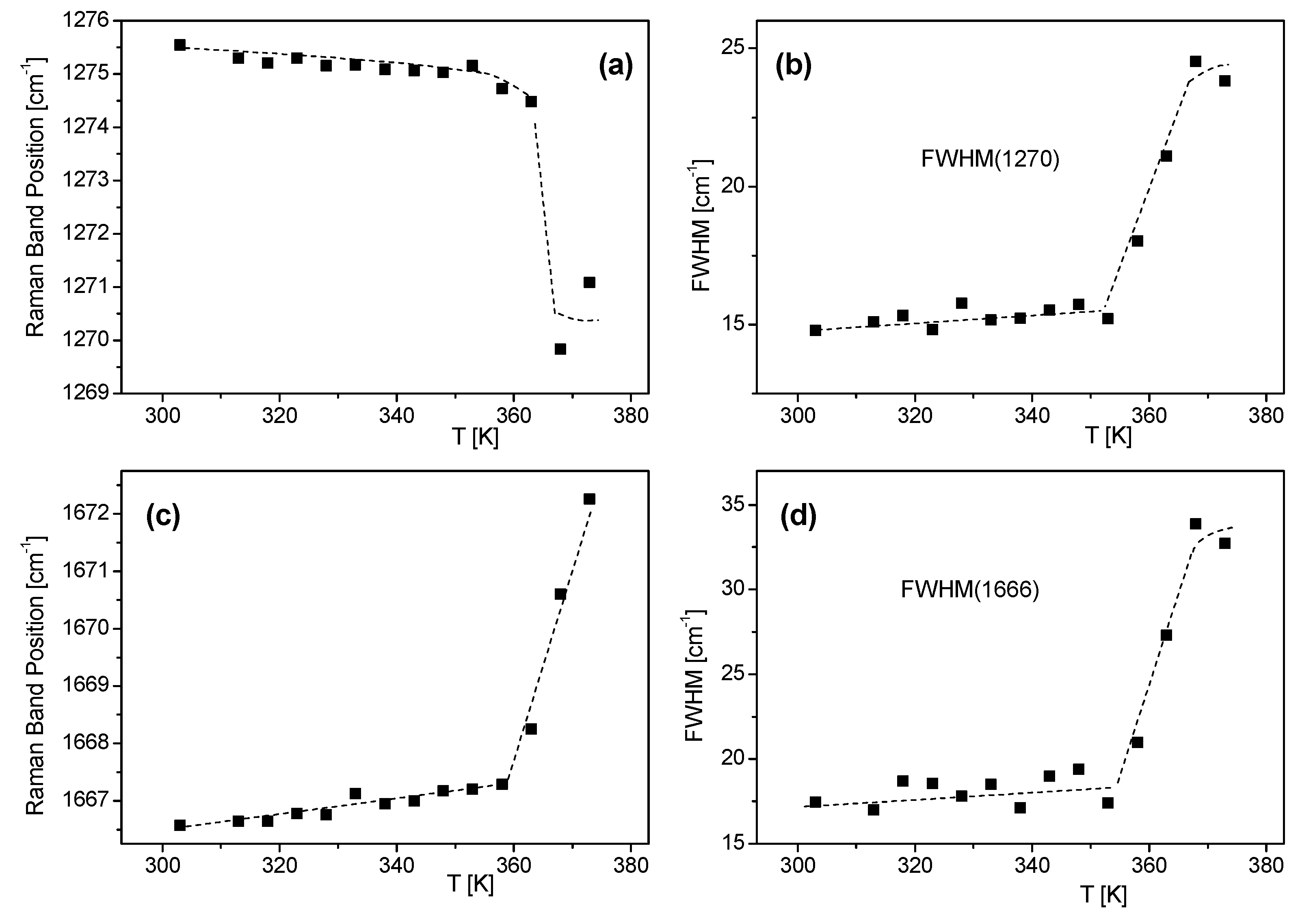 Applsci 11 08358 g005