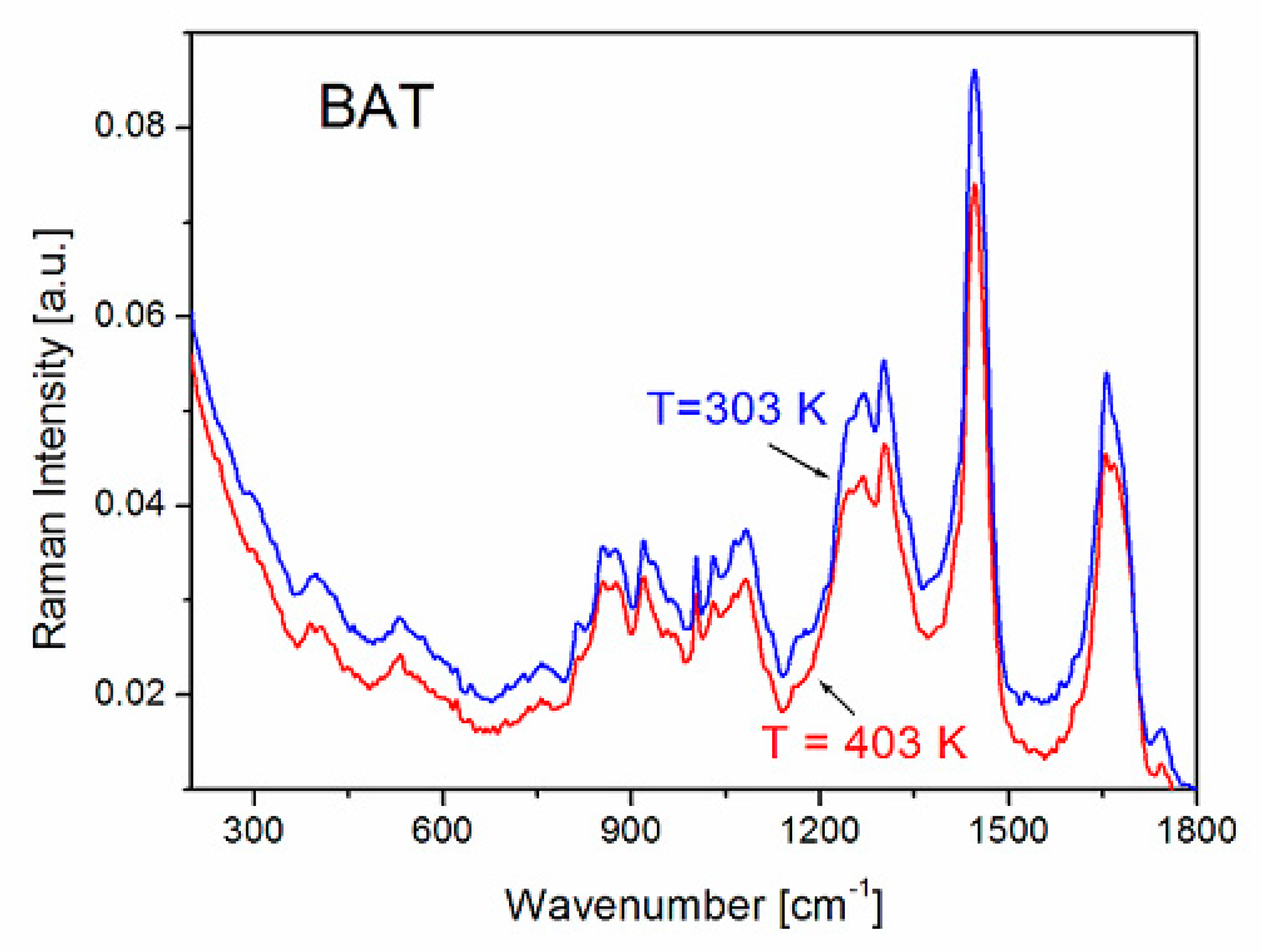 Applsci 11 08358 g007