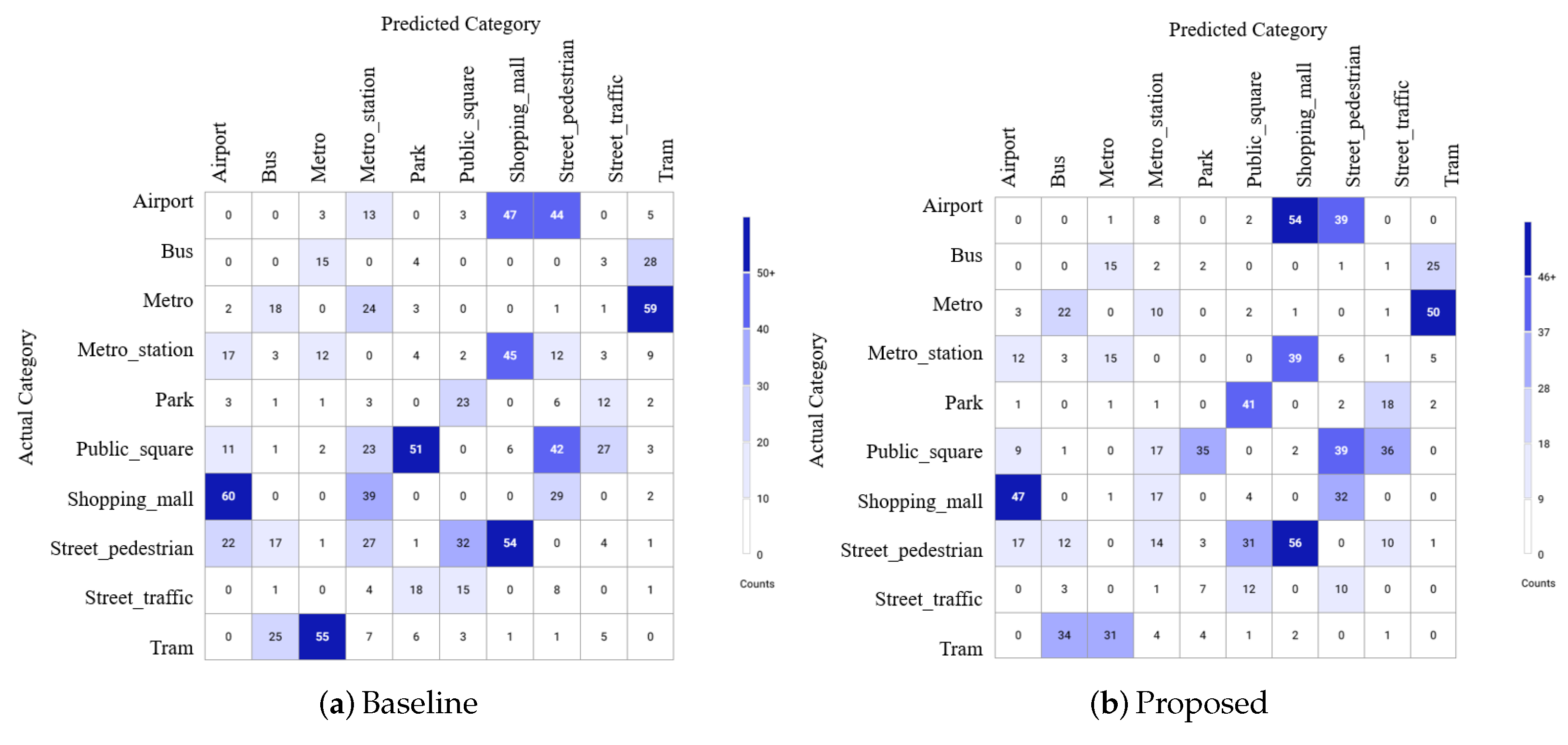 Applsci 11 08361 g003